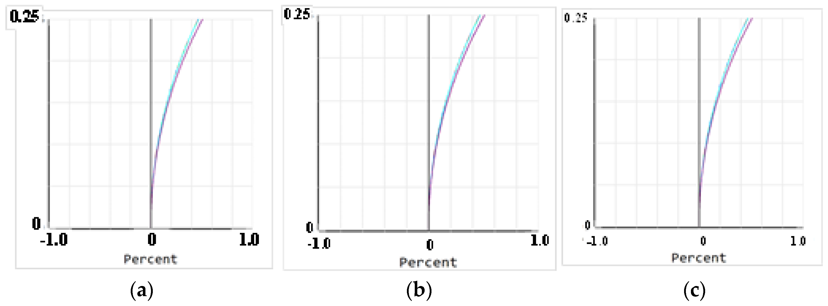 Micromachines 16 00038 g012