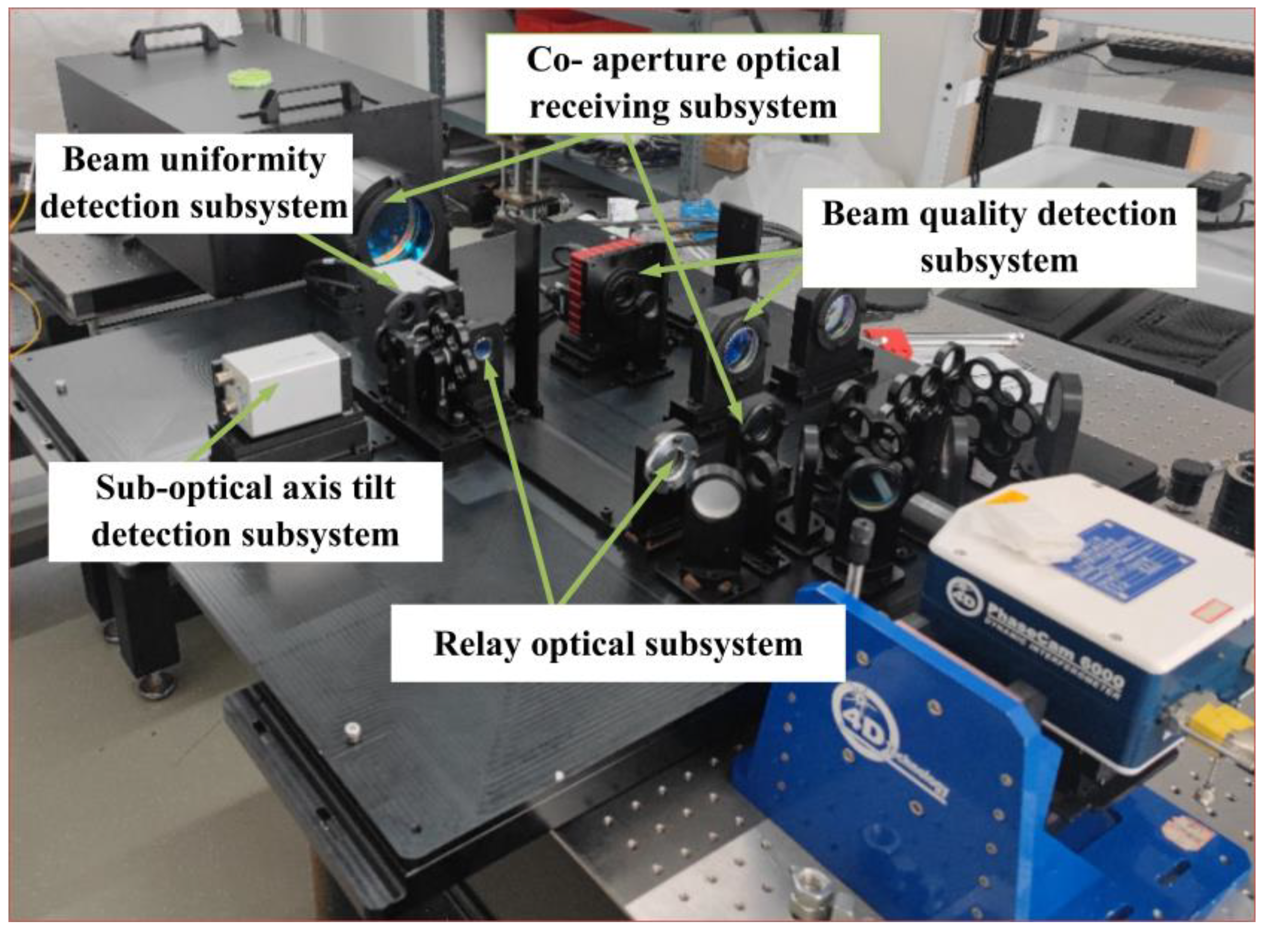 Micromachines 16 00038 g017