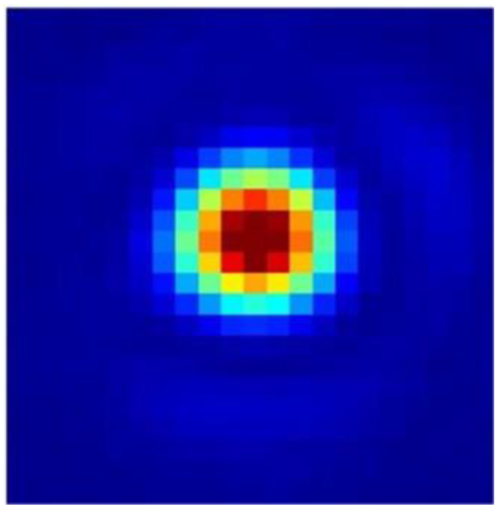 Micromachines 16 00038 g018