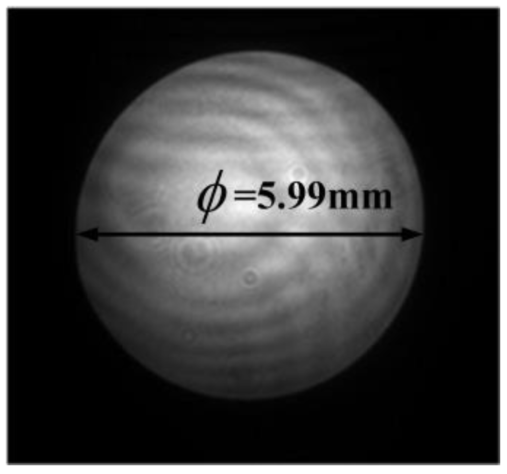Micromachines 16 00038 g020