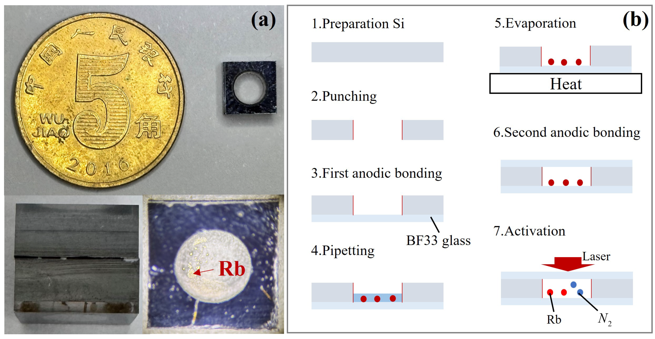 Micromachines 16 00041 g002