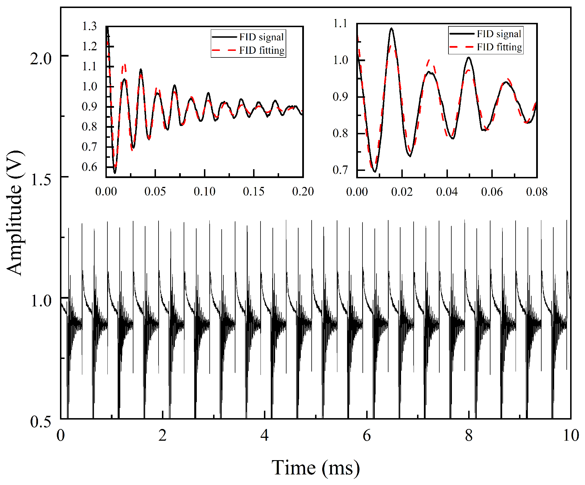 Micromachines 16 00041 g003