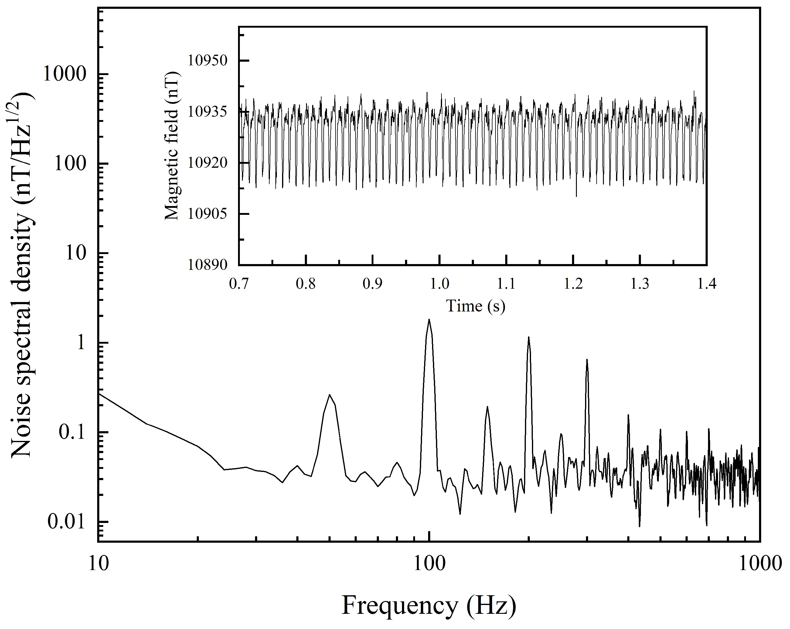 Micromachines 16 00041 g004