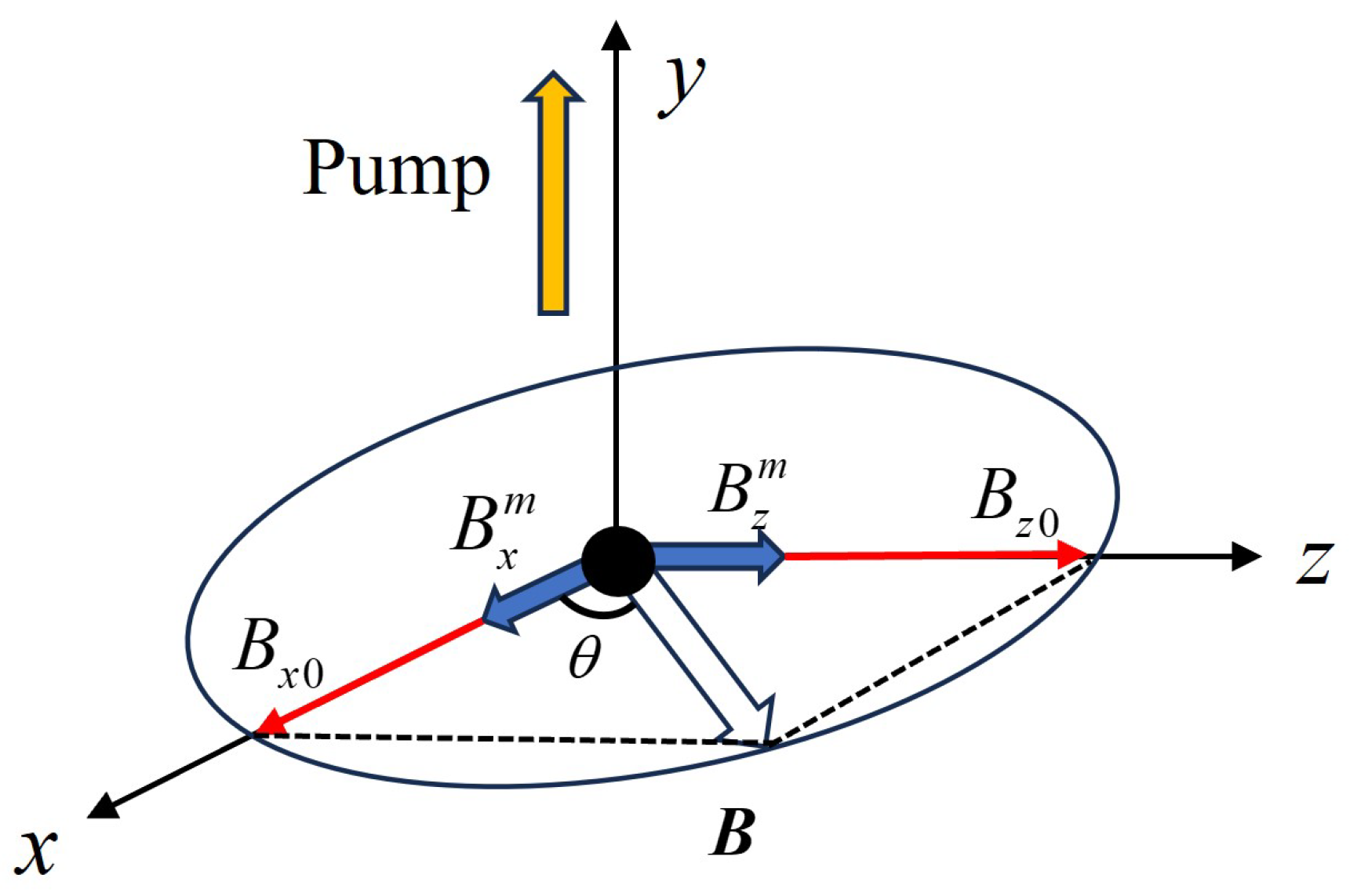 Micromachines 16 00041 g005