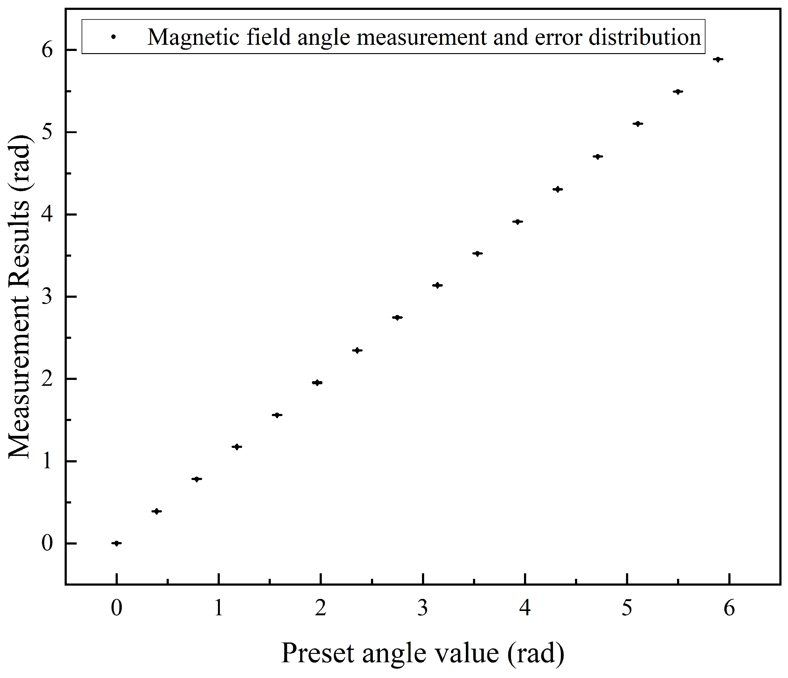 Micromachines 16 00041 g007
