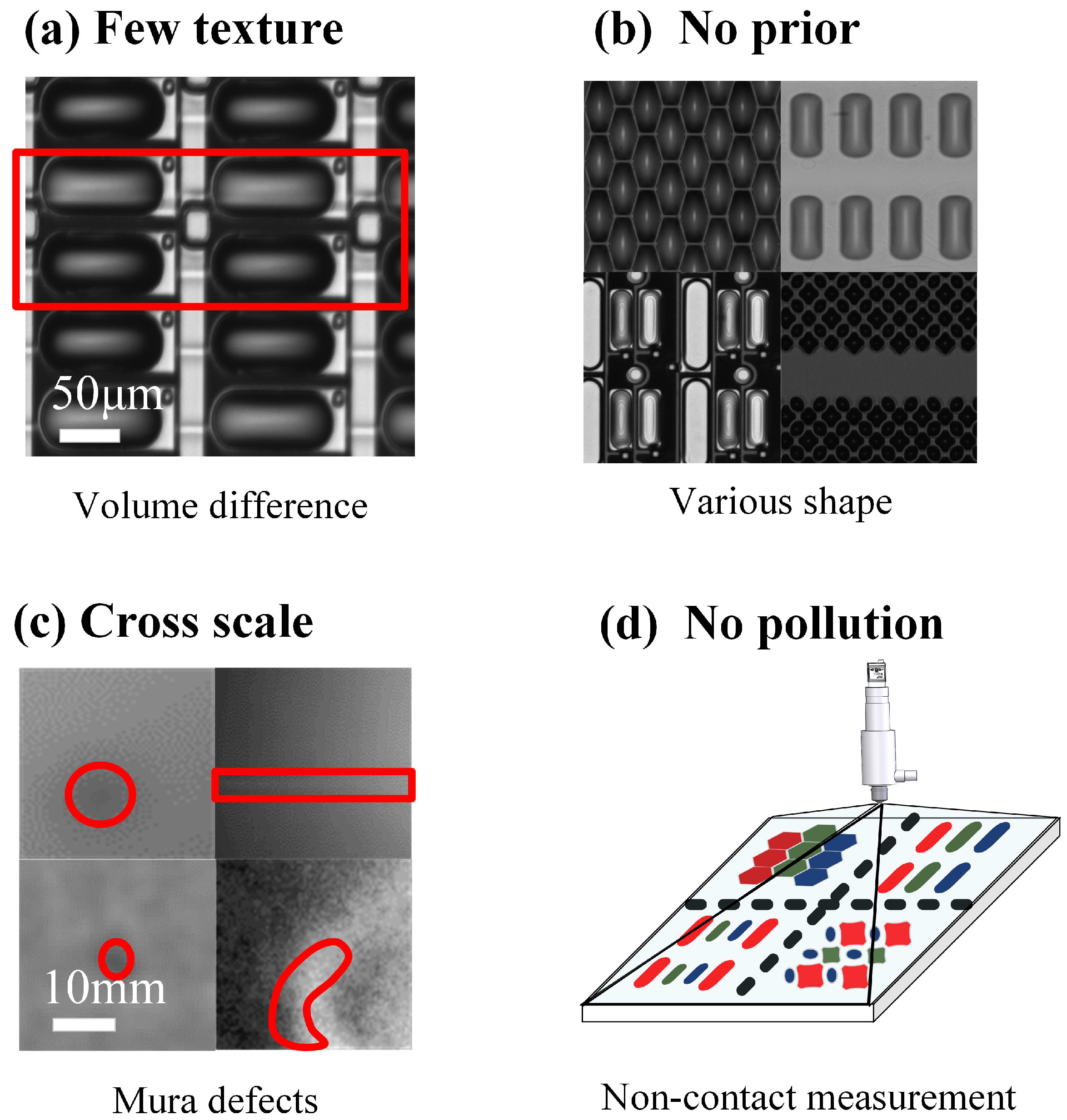 Micromachines 16 00042 g002