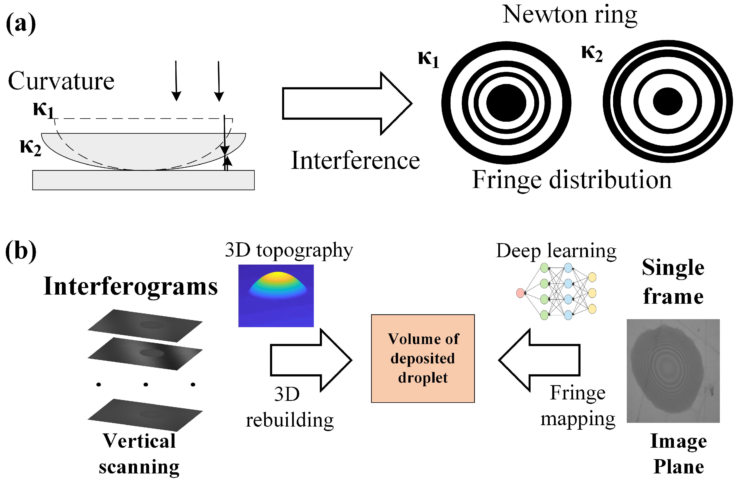 Micromachines 16 00042 g003