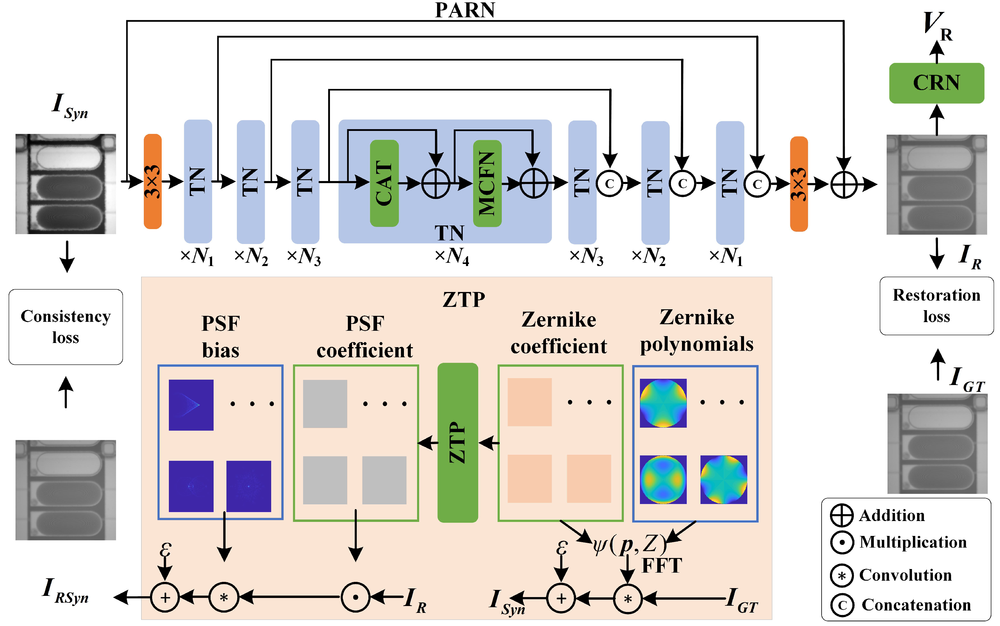 Micromachines 16 00042 g006