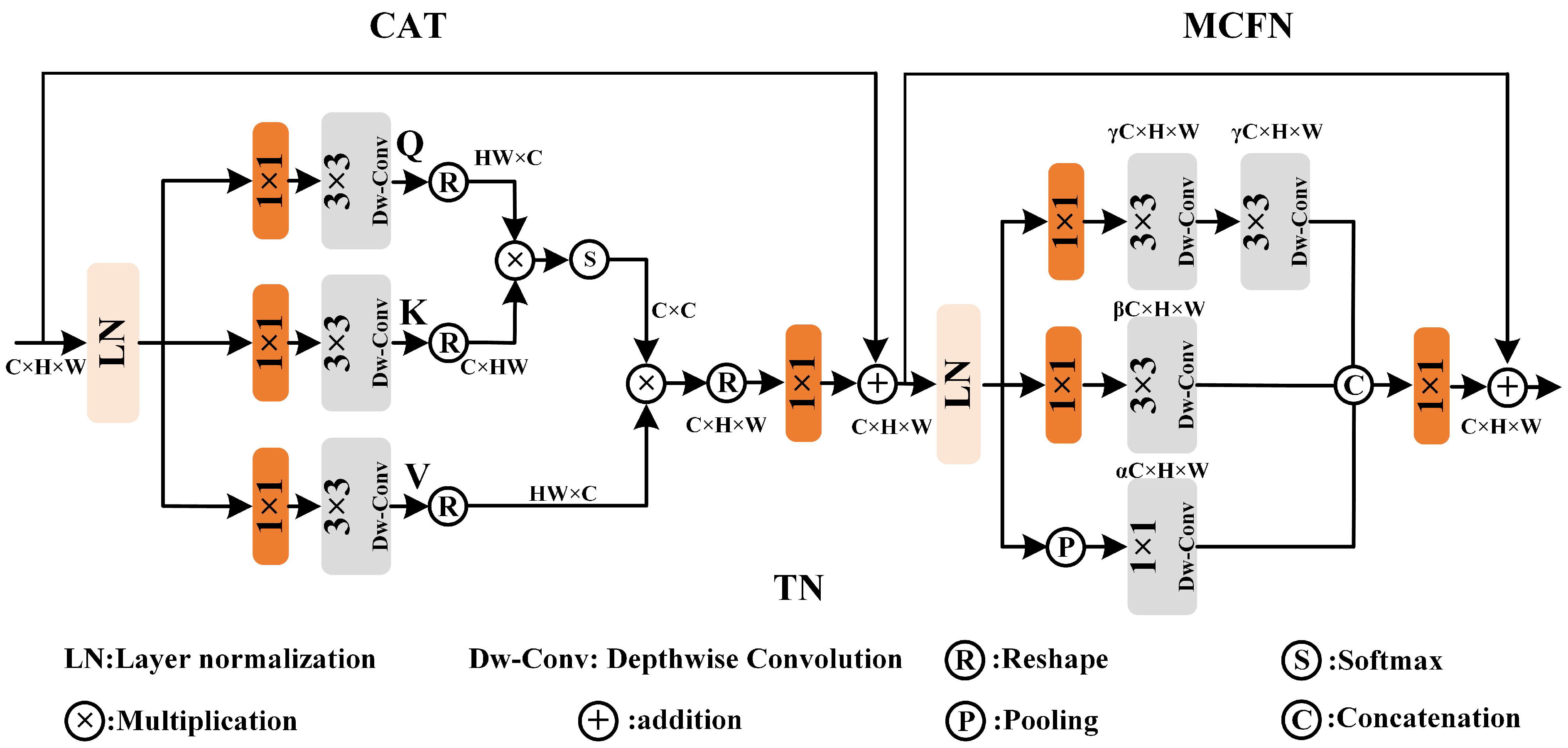 Micromachines 16 00042 g007