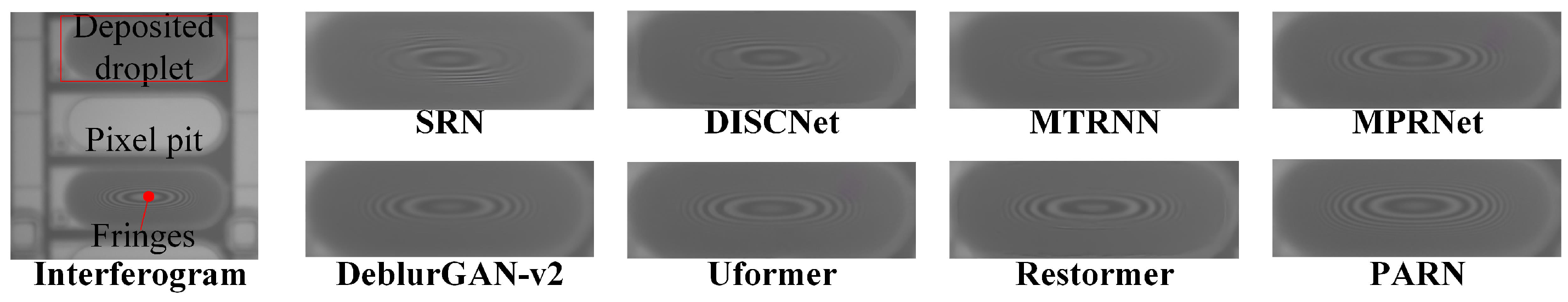 Micromachines 16 00042 g016