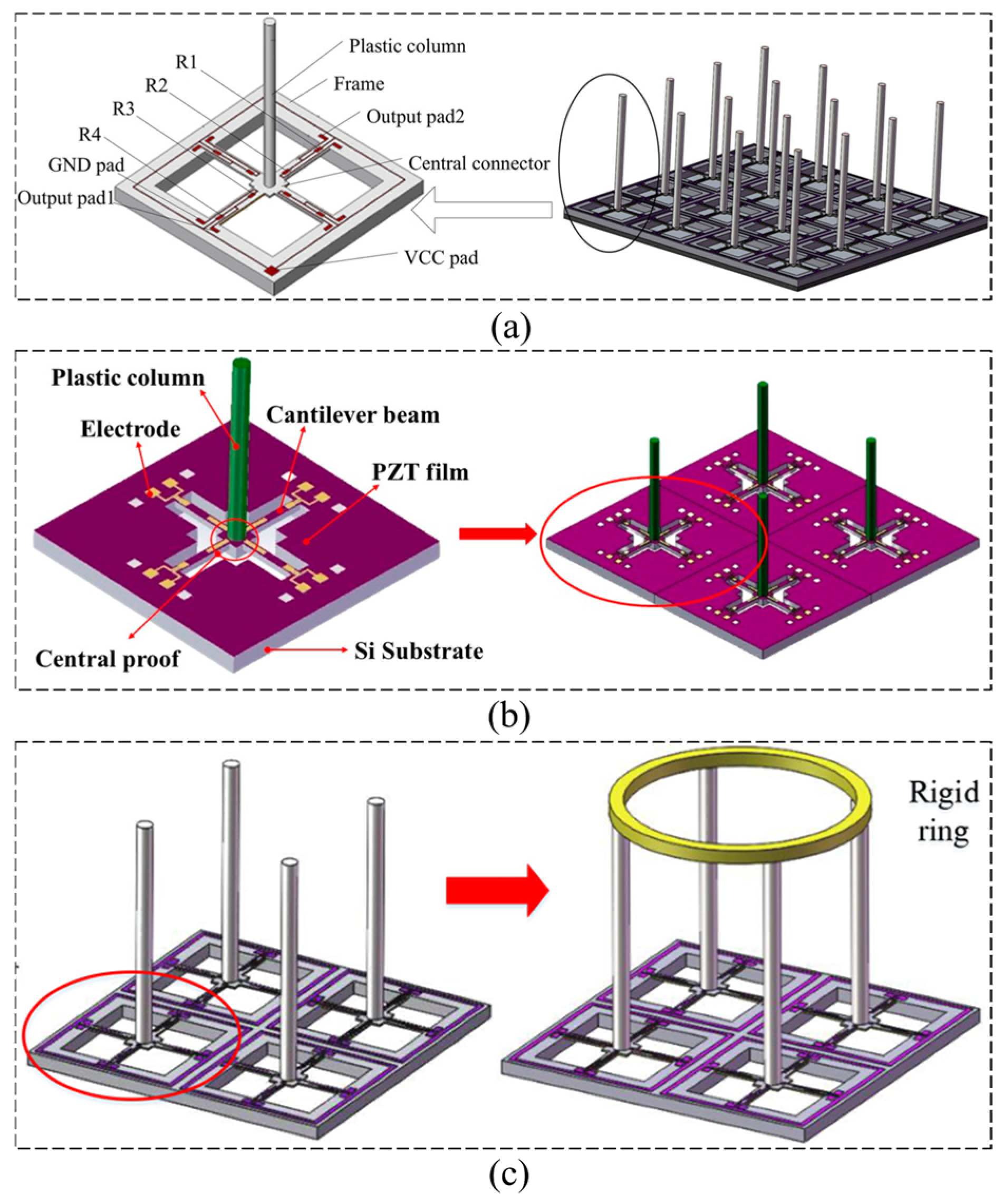 Micromachines 16 00043 g010