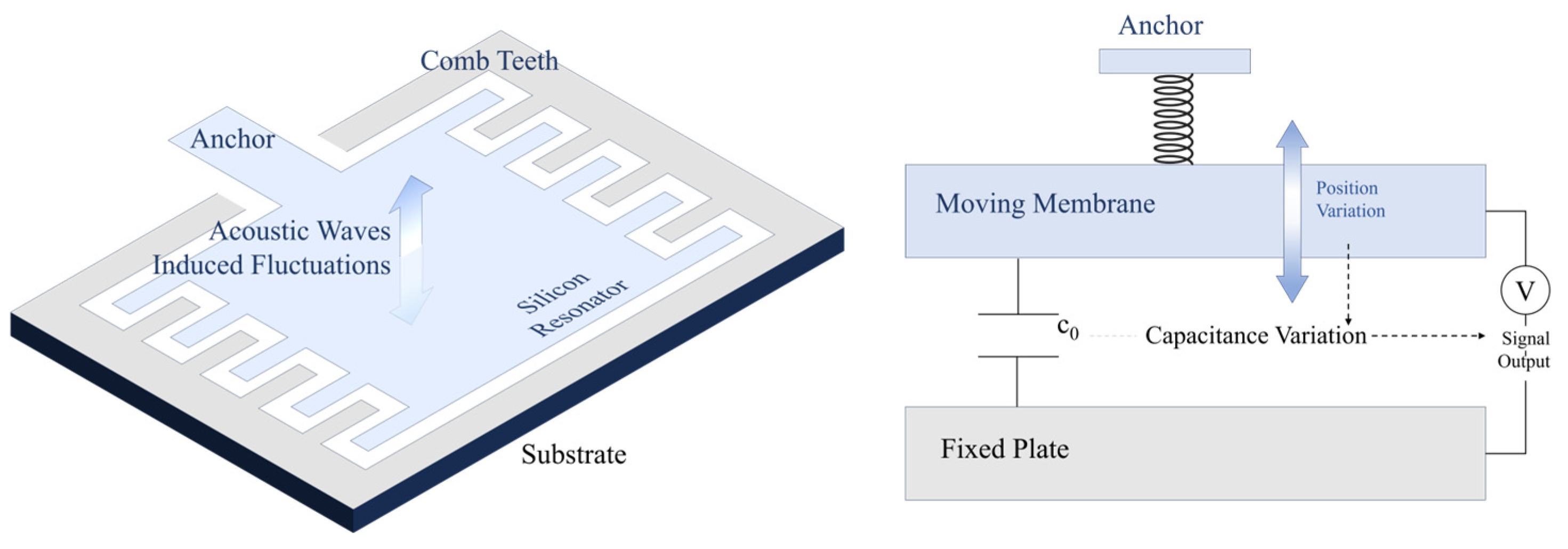Micromachines 16 00043 g011