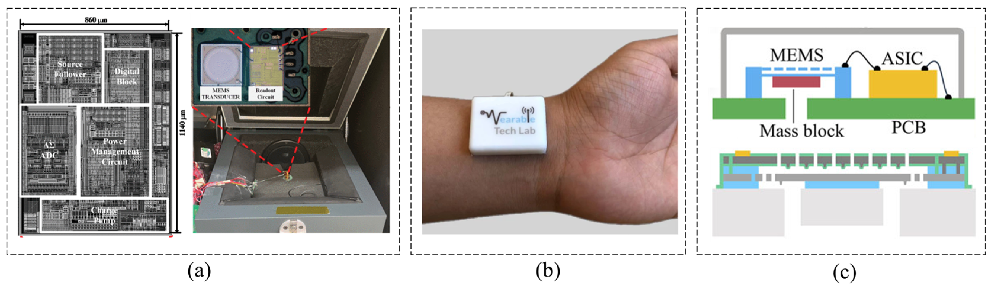 Micromachines 16 00043 g012