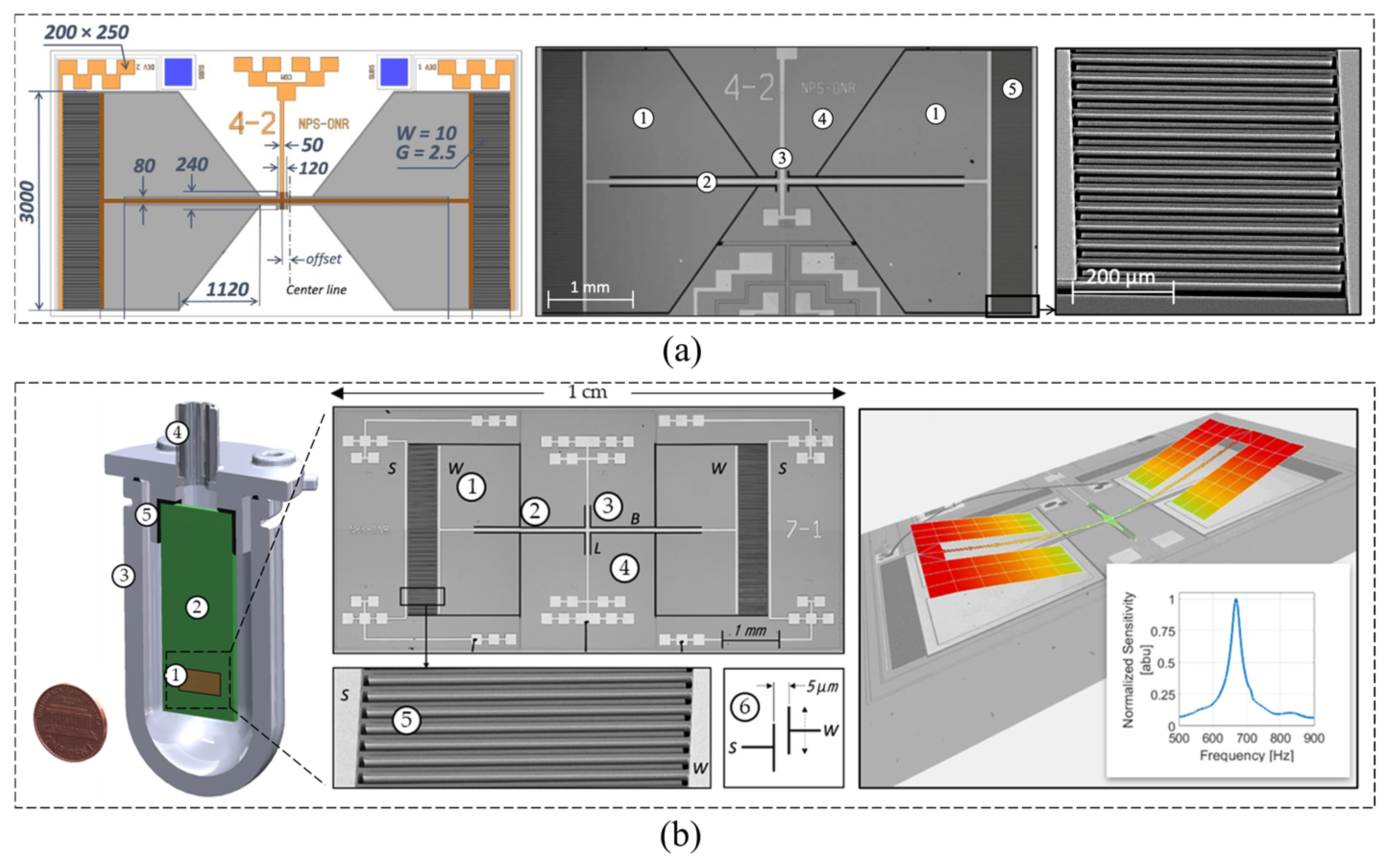 Micromachines 16 00043 g013
