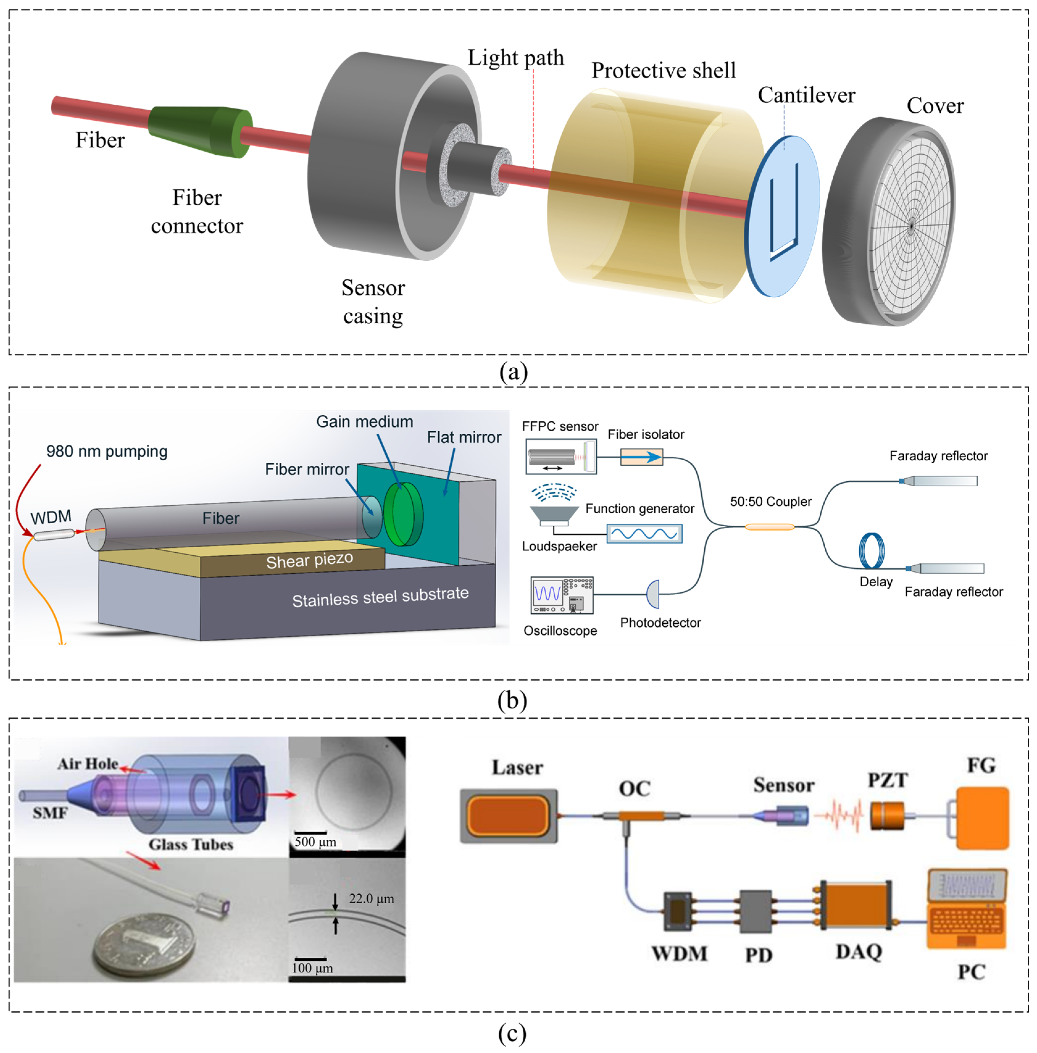 Micromachines 16 00043 g015