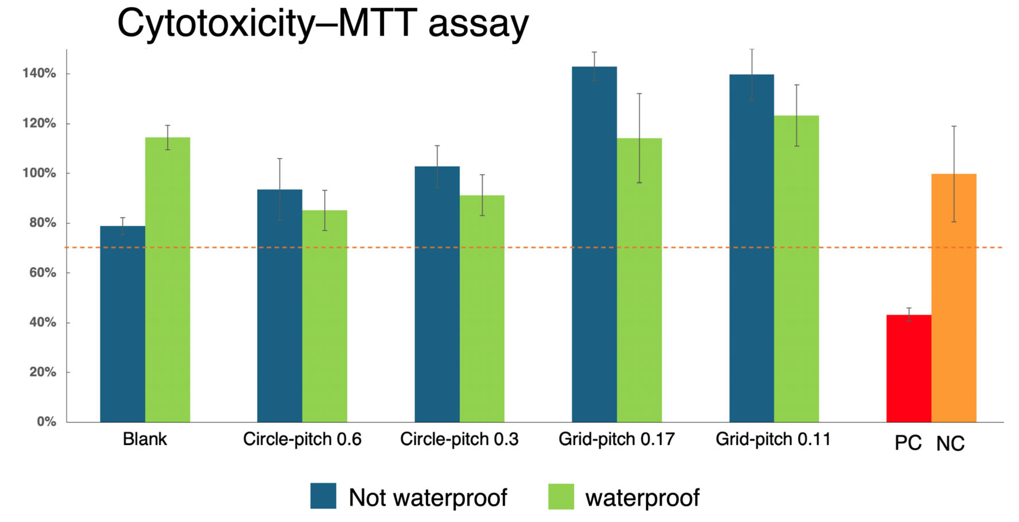 Micromachines 16 00046 g011