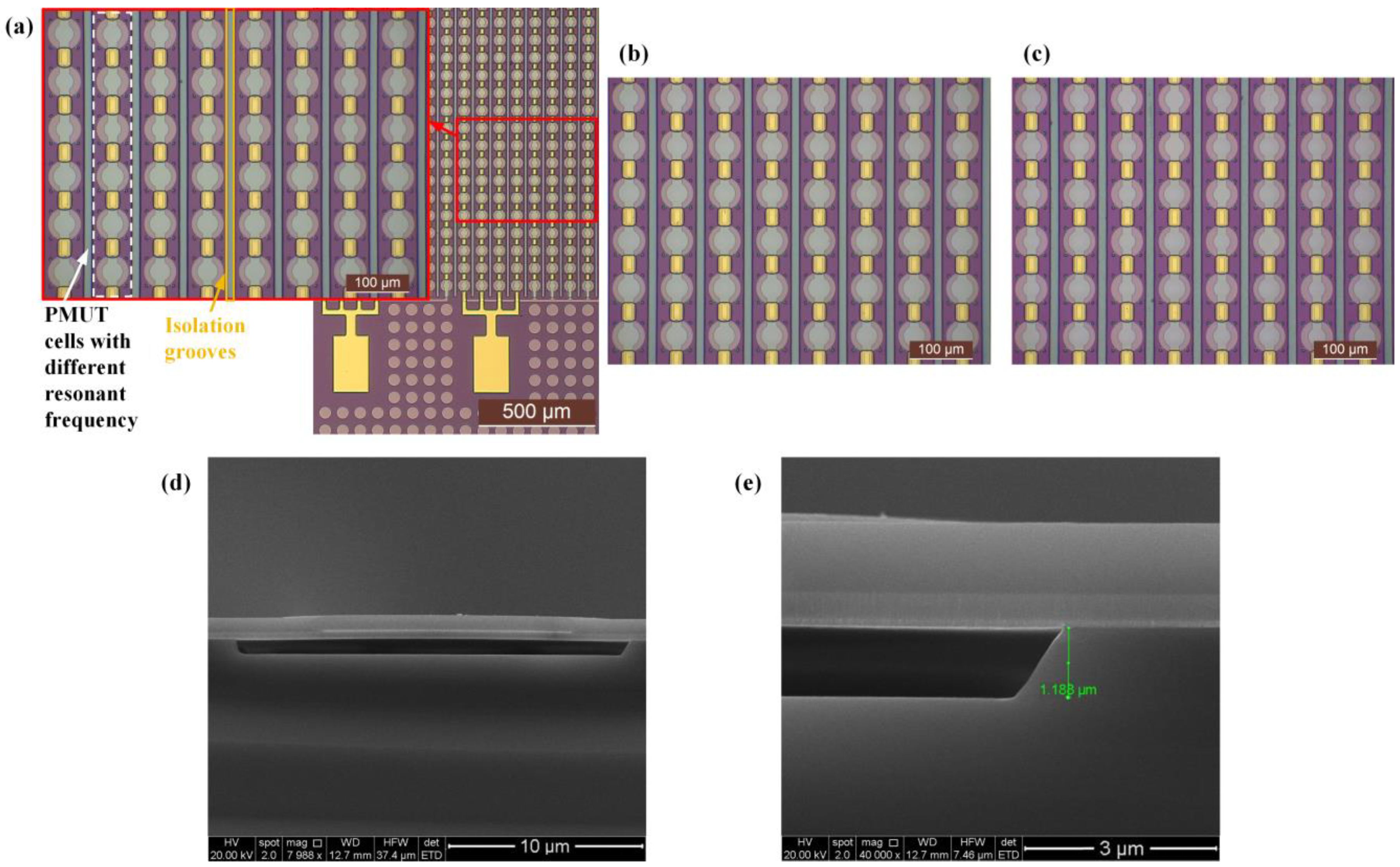 Micromachines 16 00049 g007