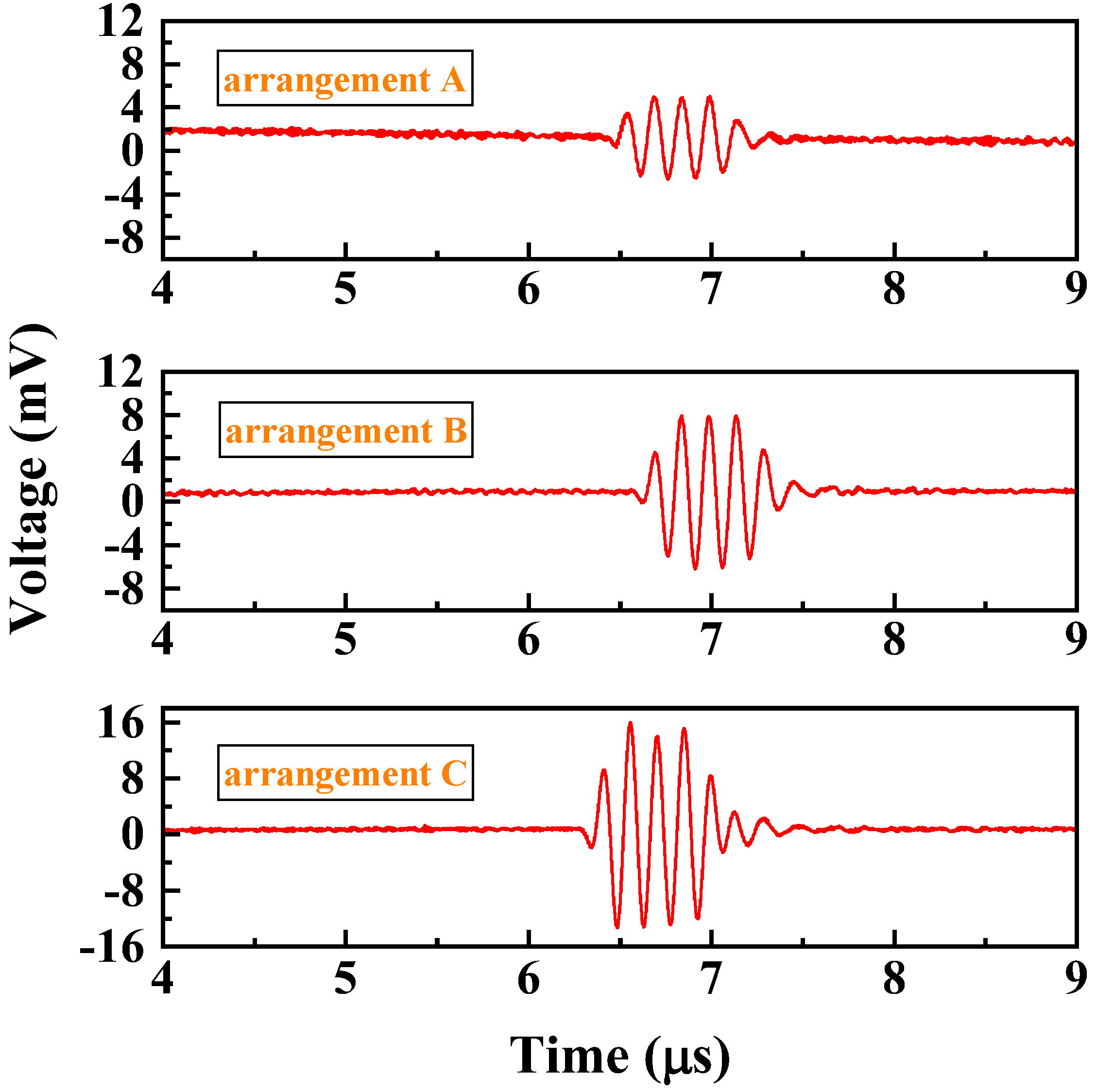 Micromachines 16 00049 g009