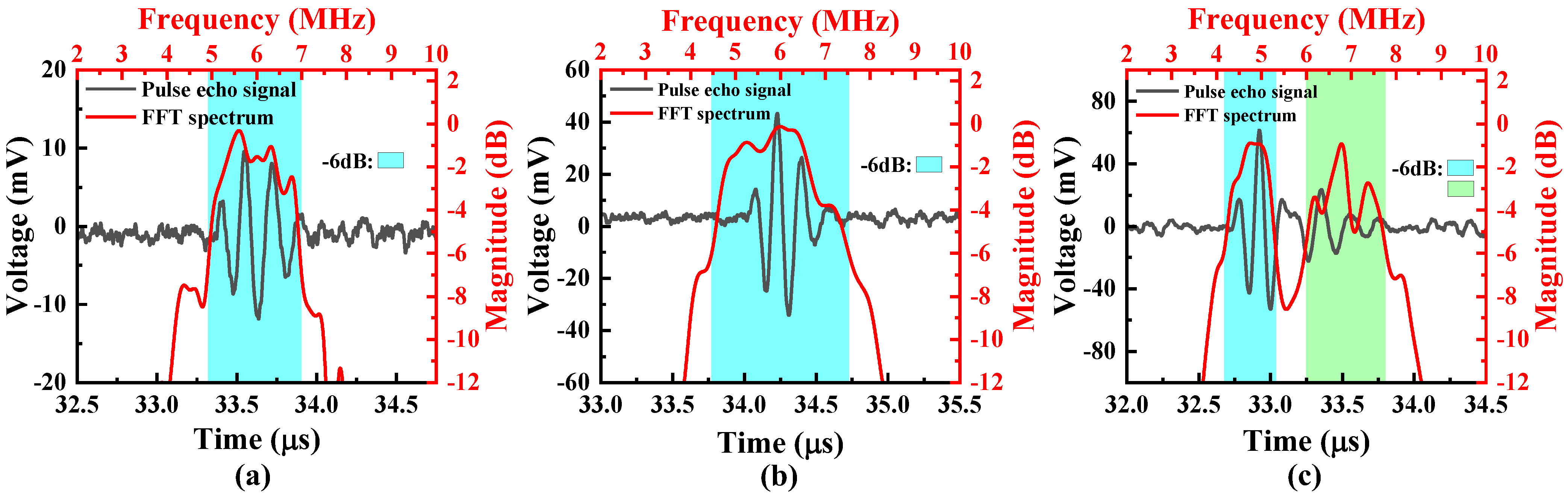 Micromachines 16 00049 g011