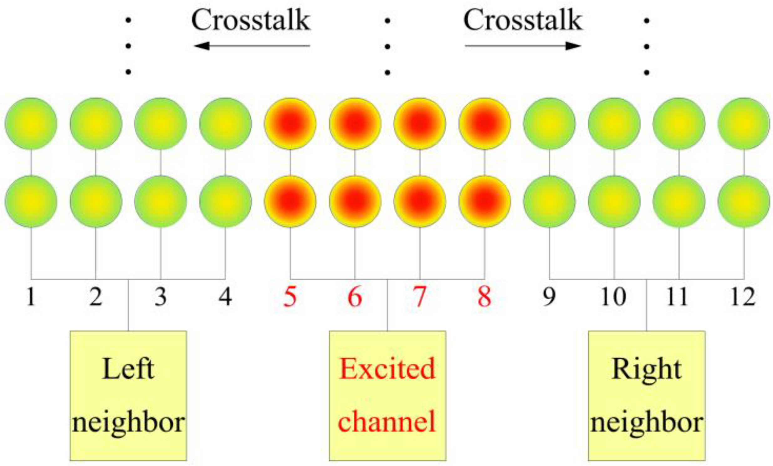 Micromachines 16 00049 g012