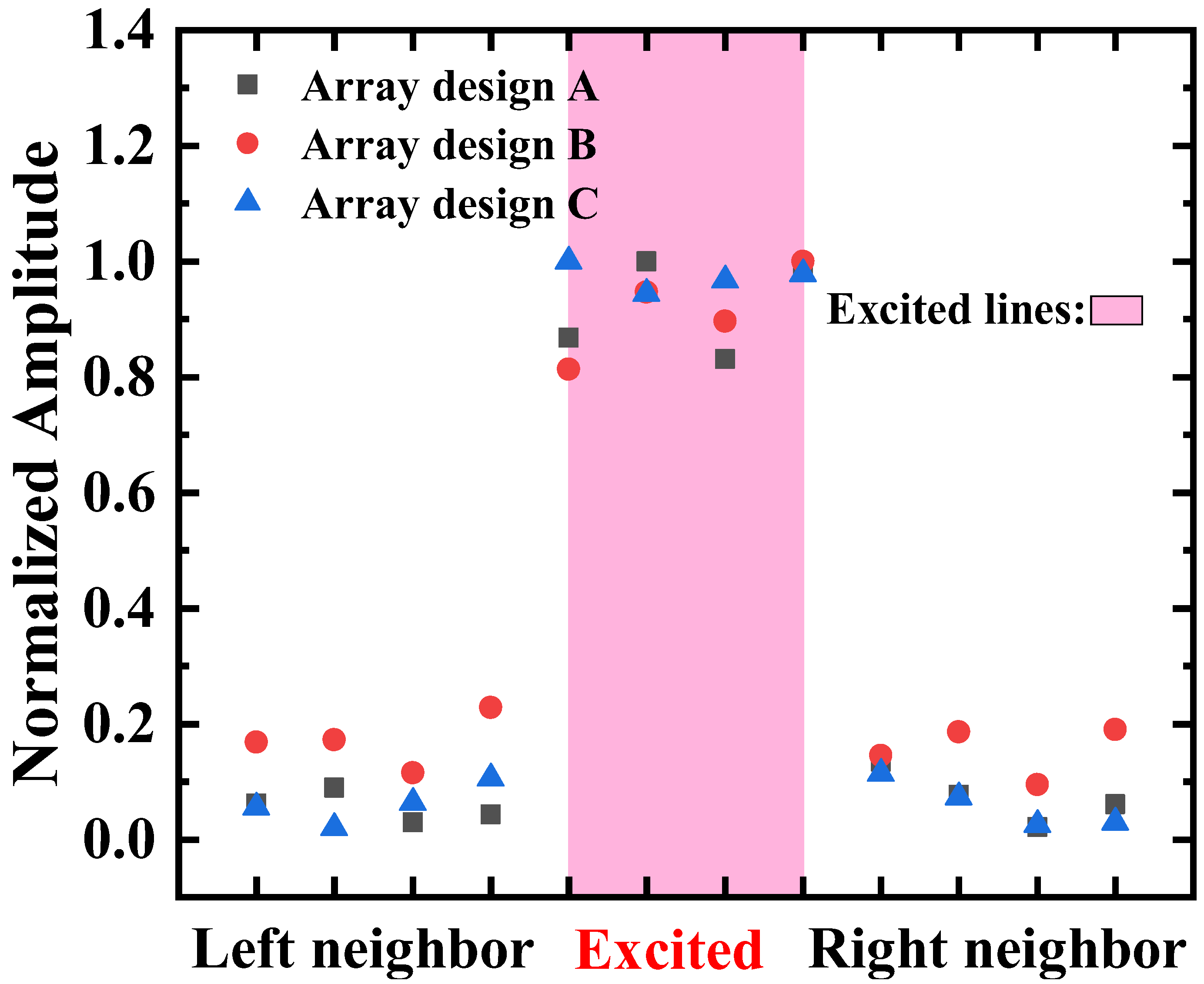 Micromachines 16 00049 g013