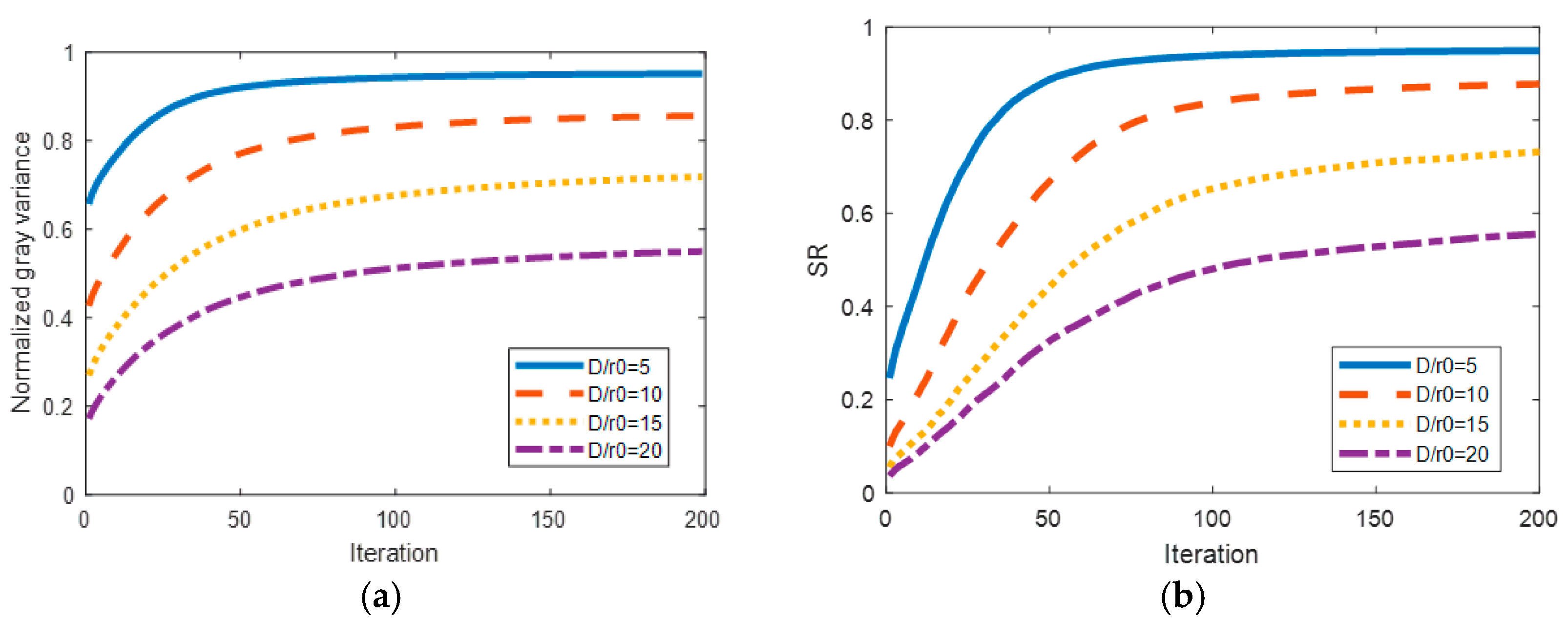 Micromachines 16 00050 g005