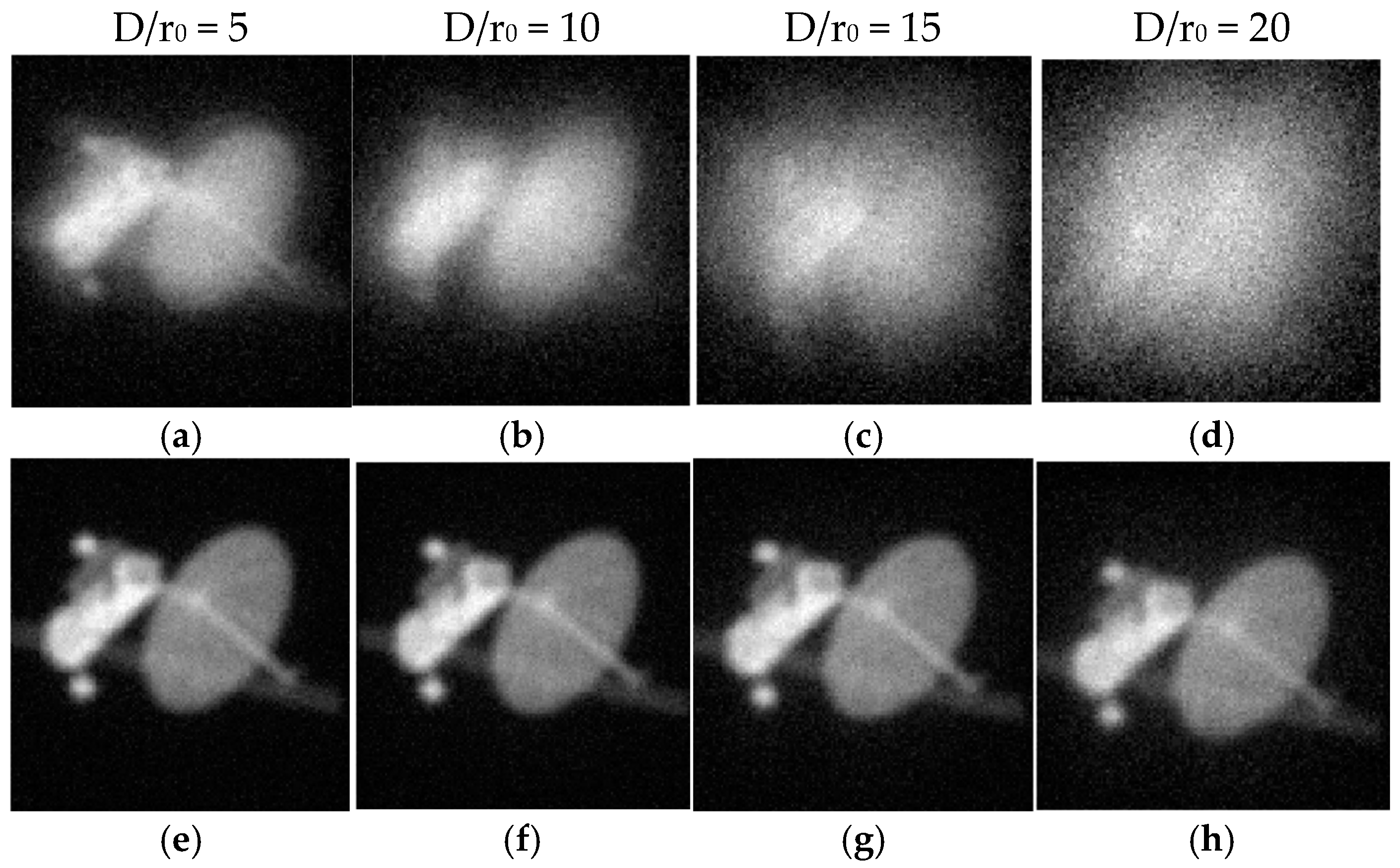 Micromachines 16 00050 g006