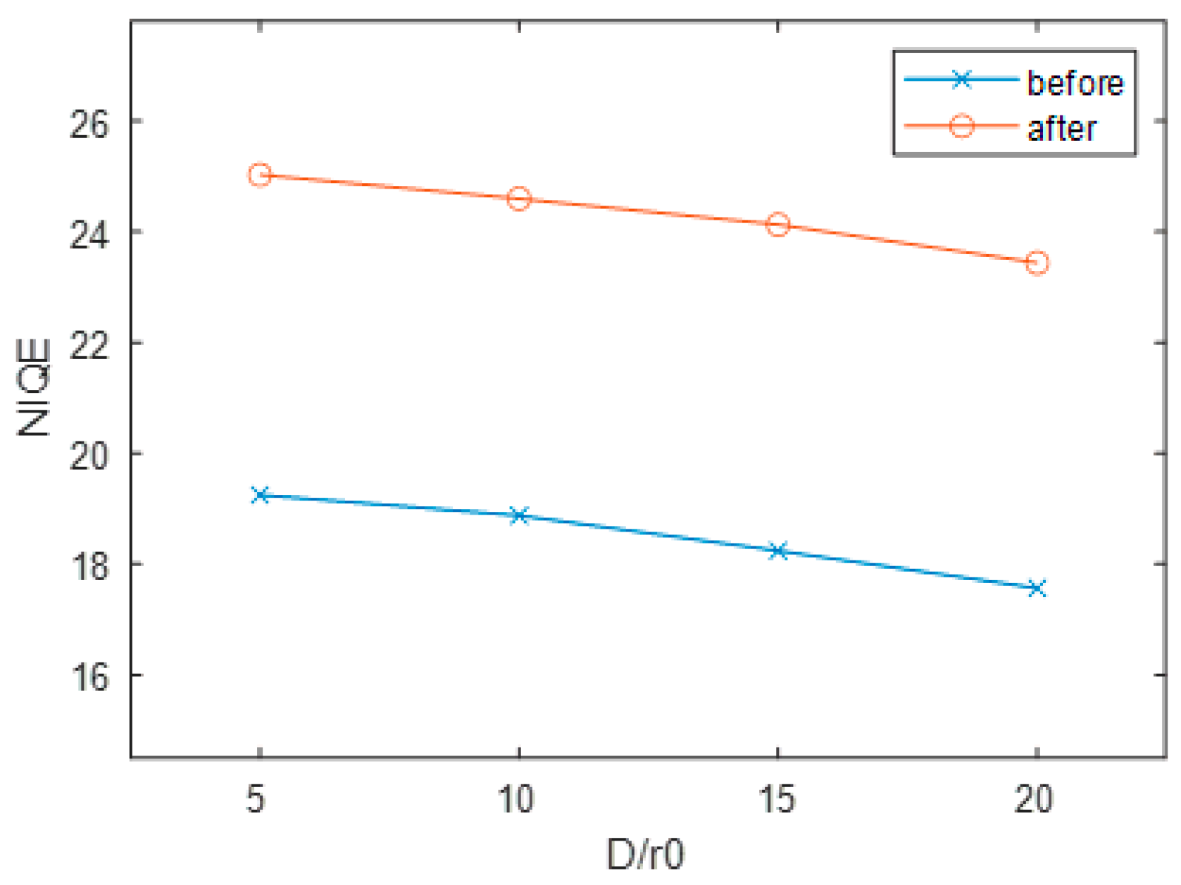 Micromachines 16 00050 g007
