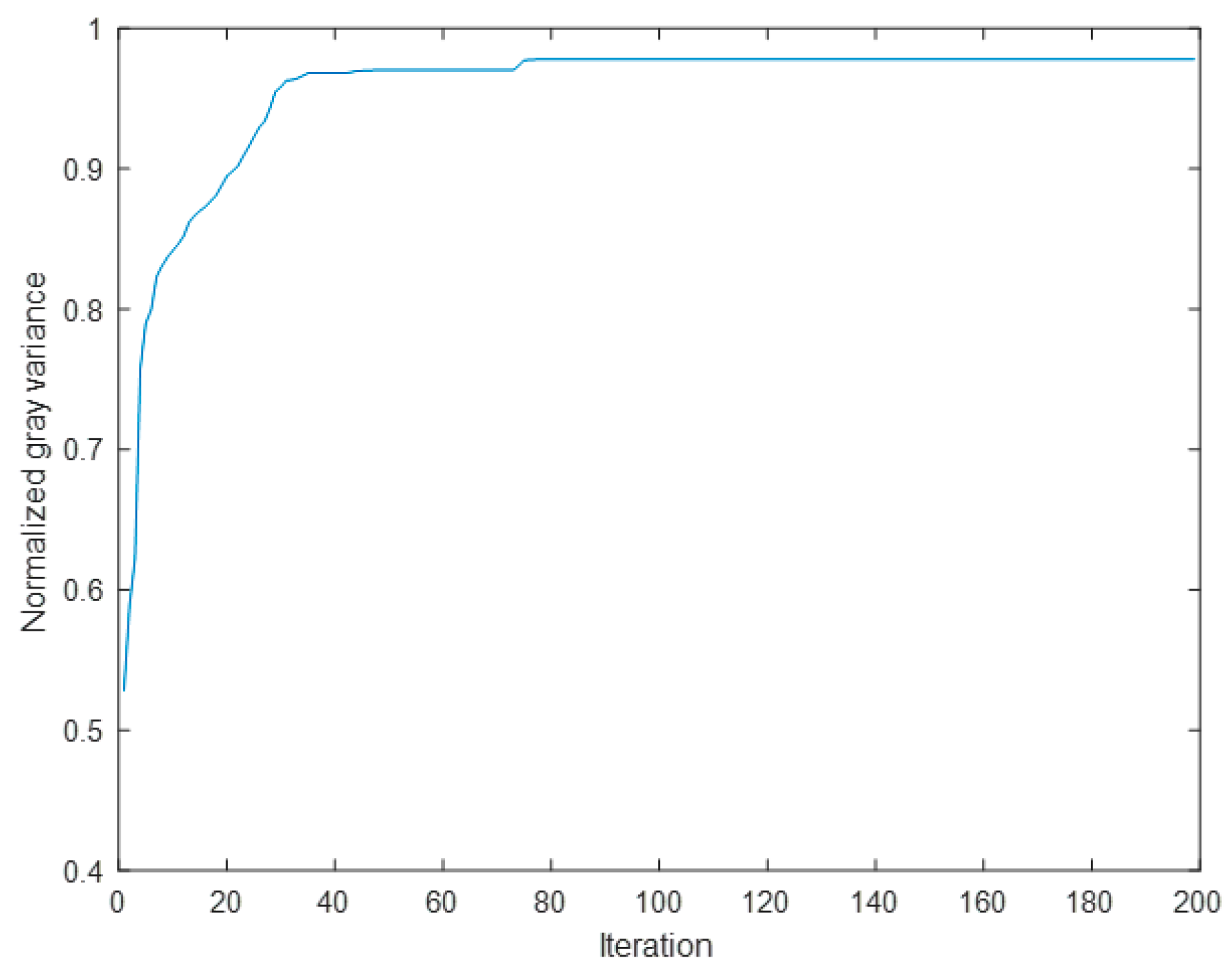 Micromachines 16 00050 g011