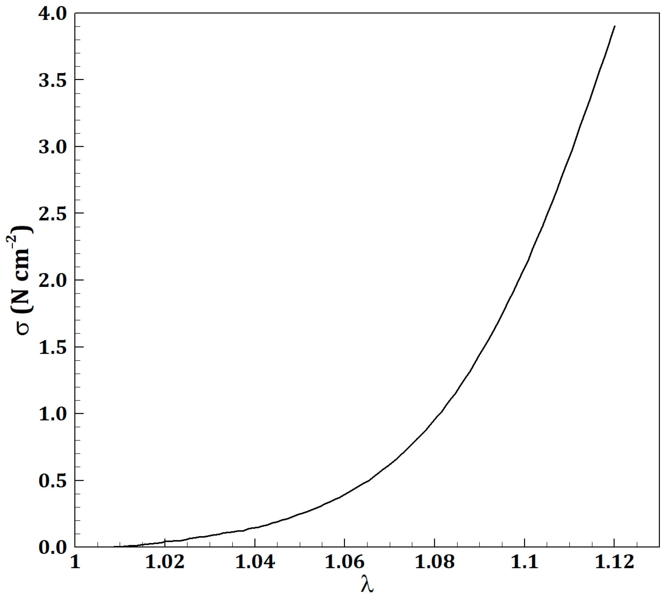 Micromachines 16 00051 g001