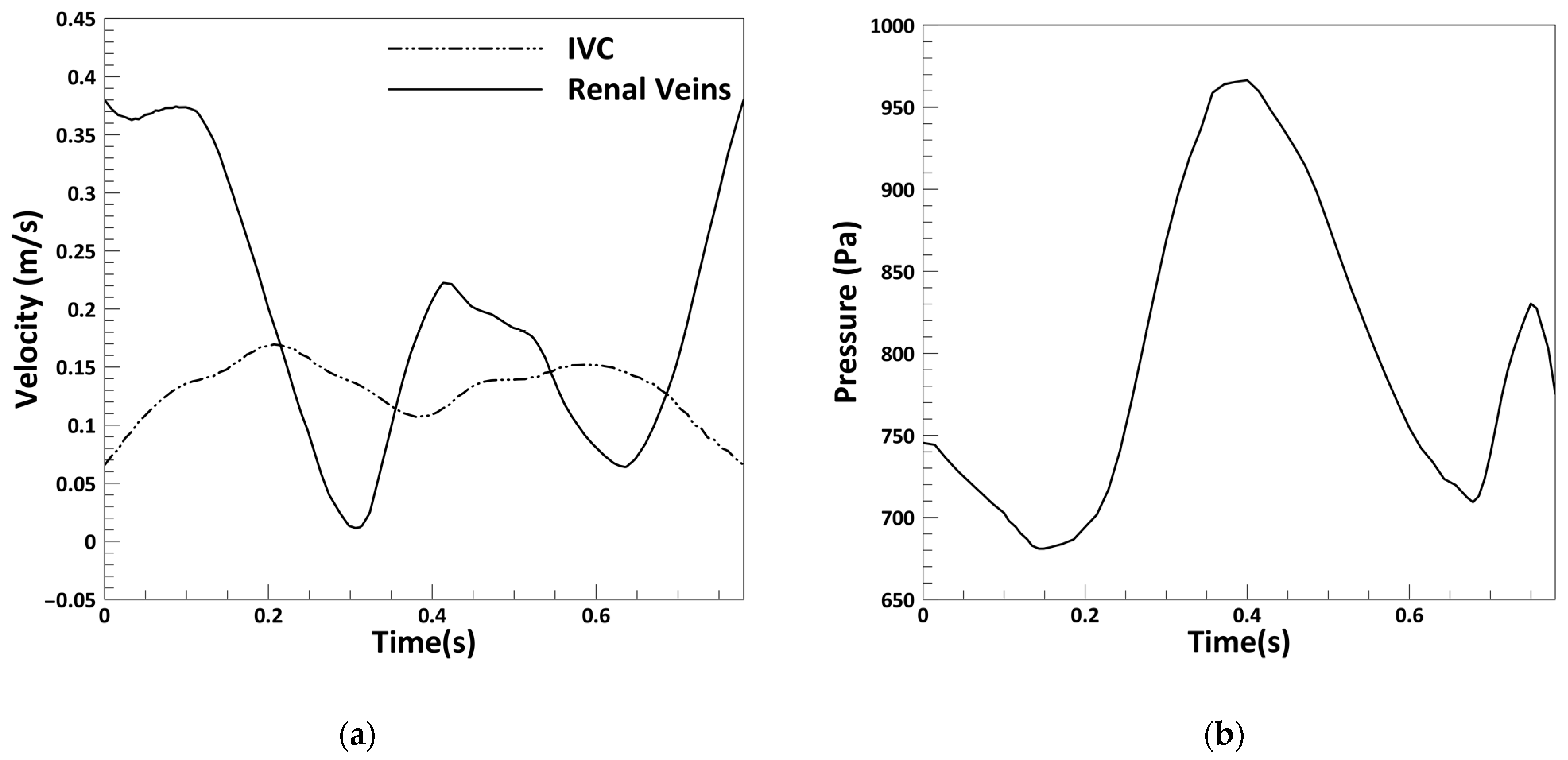 Micromachines 16 00051 g003