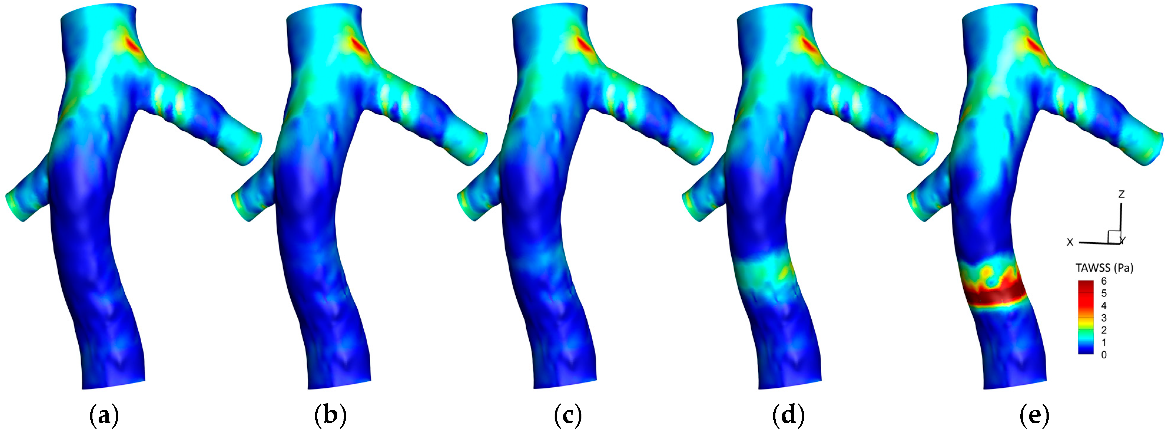 Micromachines 16 00051 g005