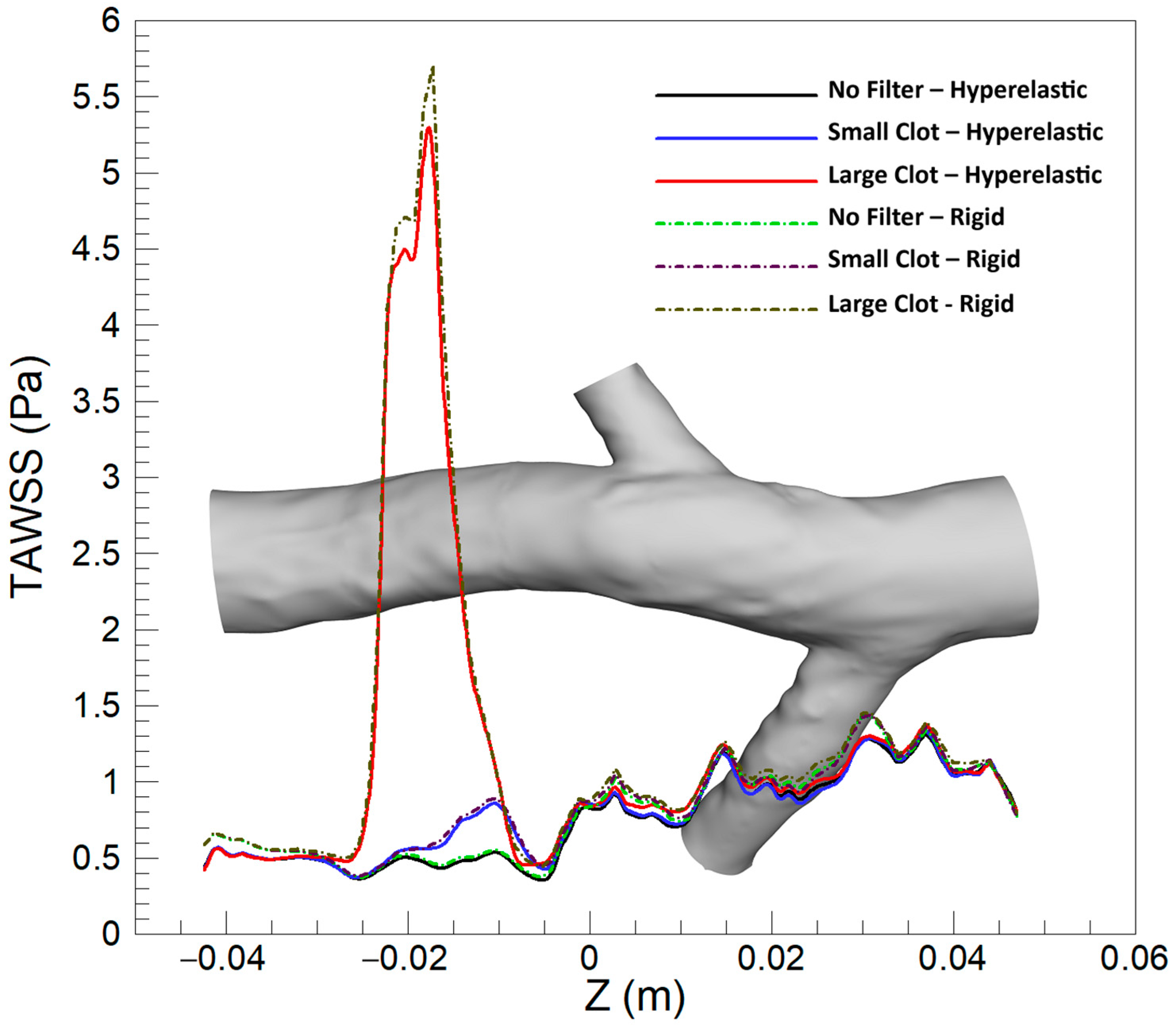 Micromachines 16 00051 g007