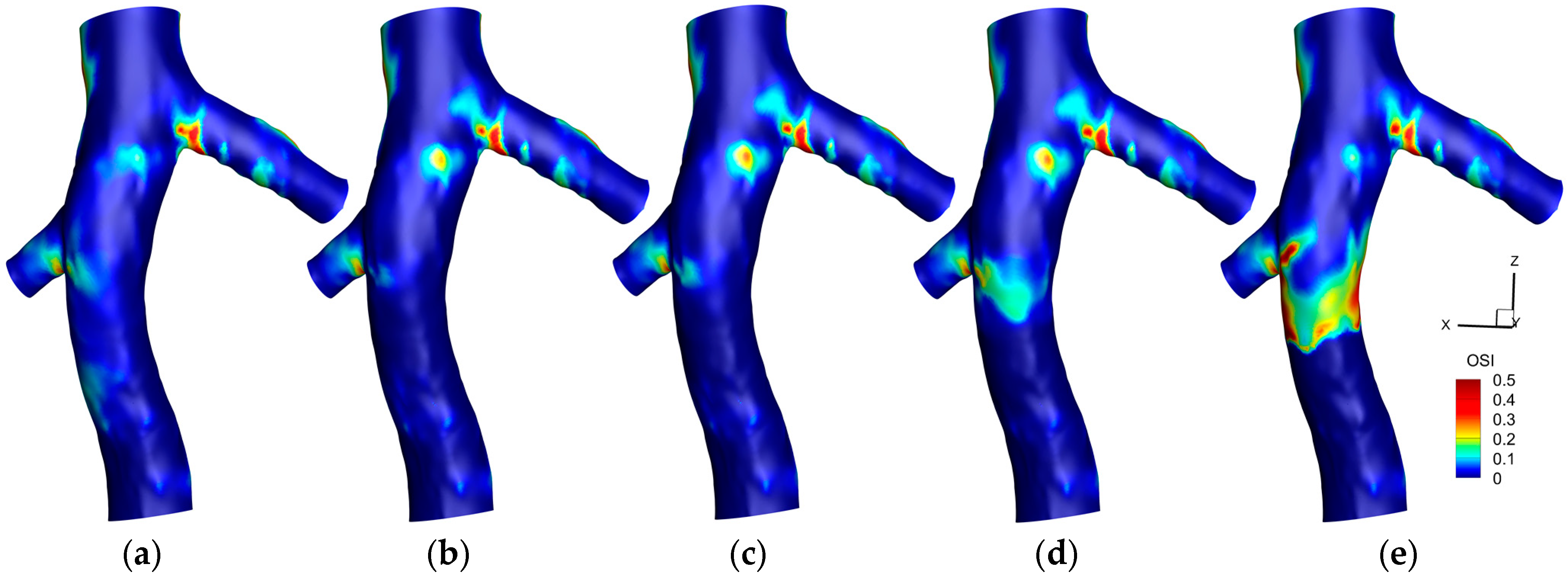 Micromachines 16 00051 g008