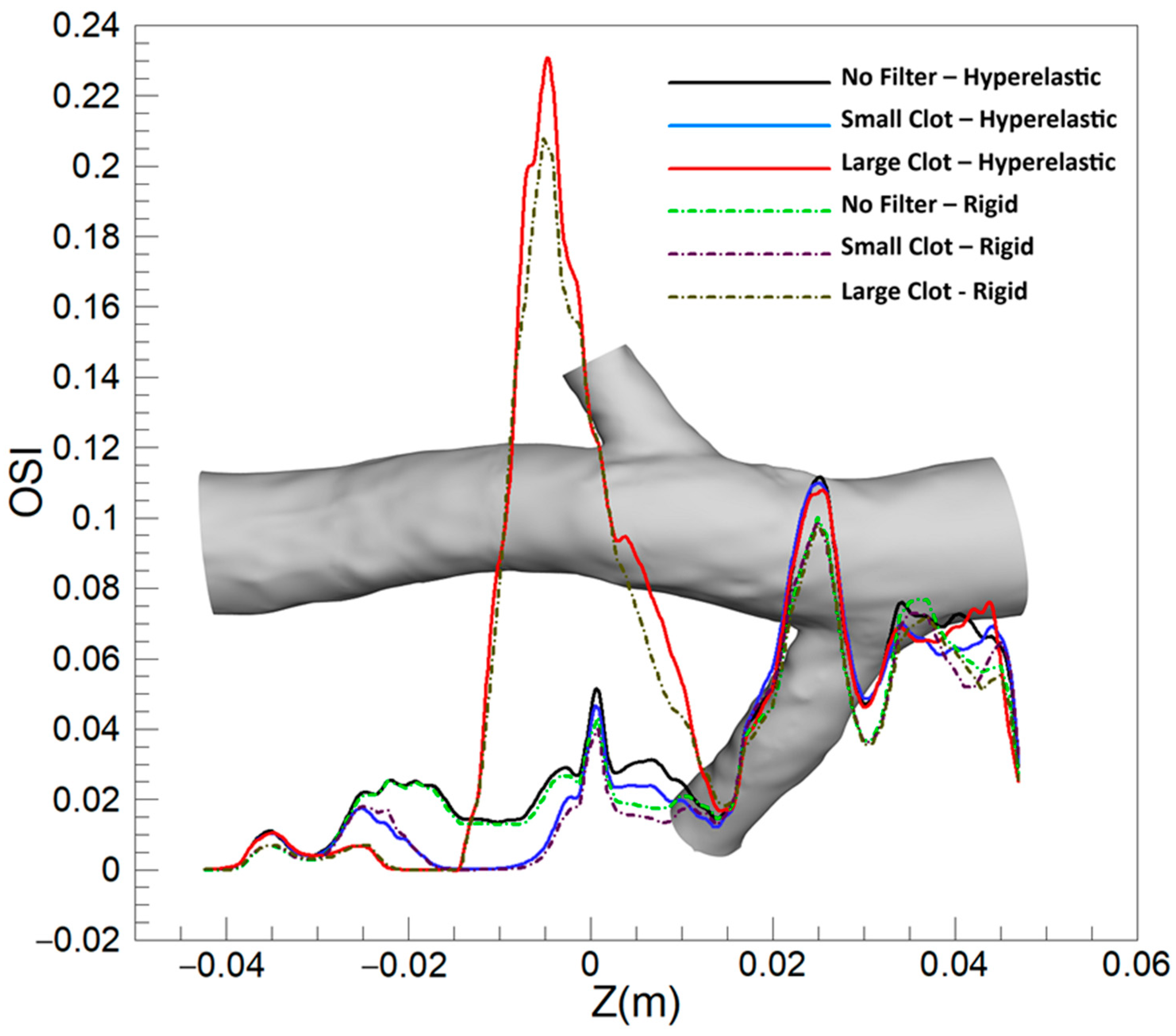 Micromachines 16 00051 g010