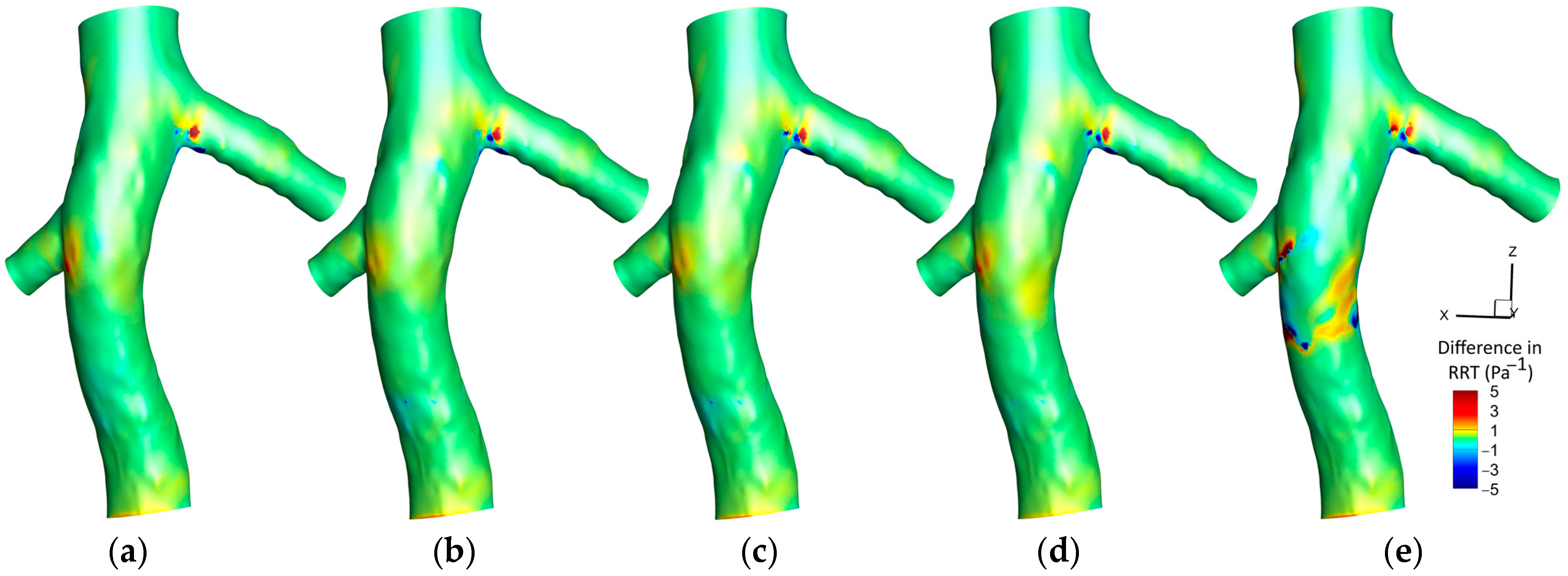 Micromachines 16 00051 g012
