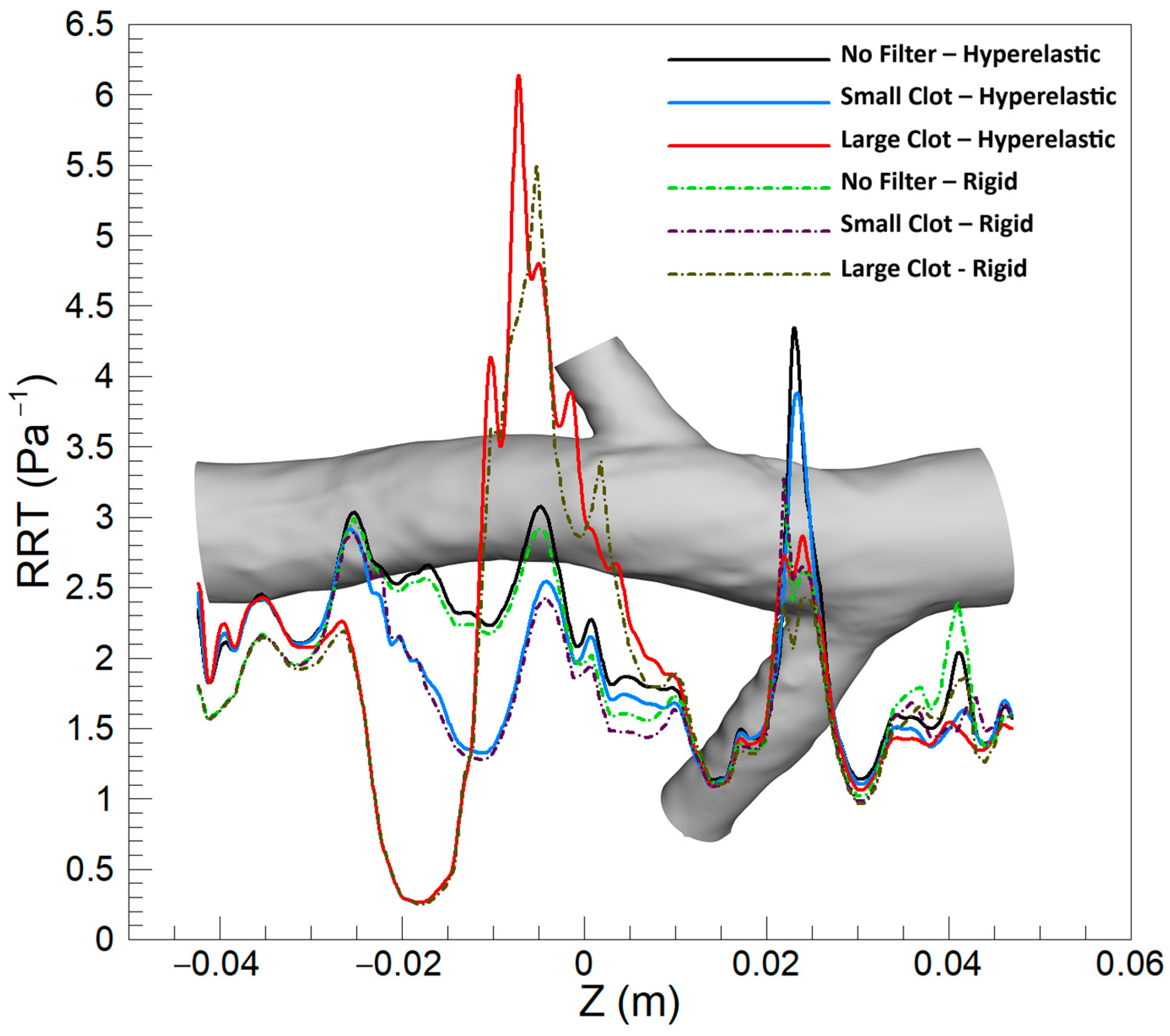 Micromachines 16 00051 g013