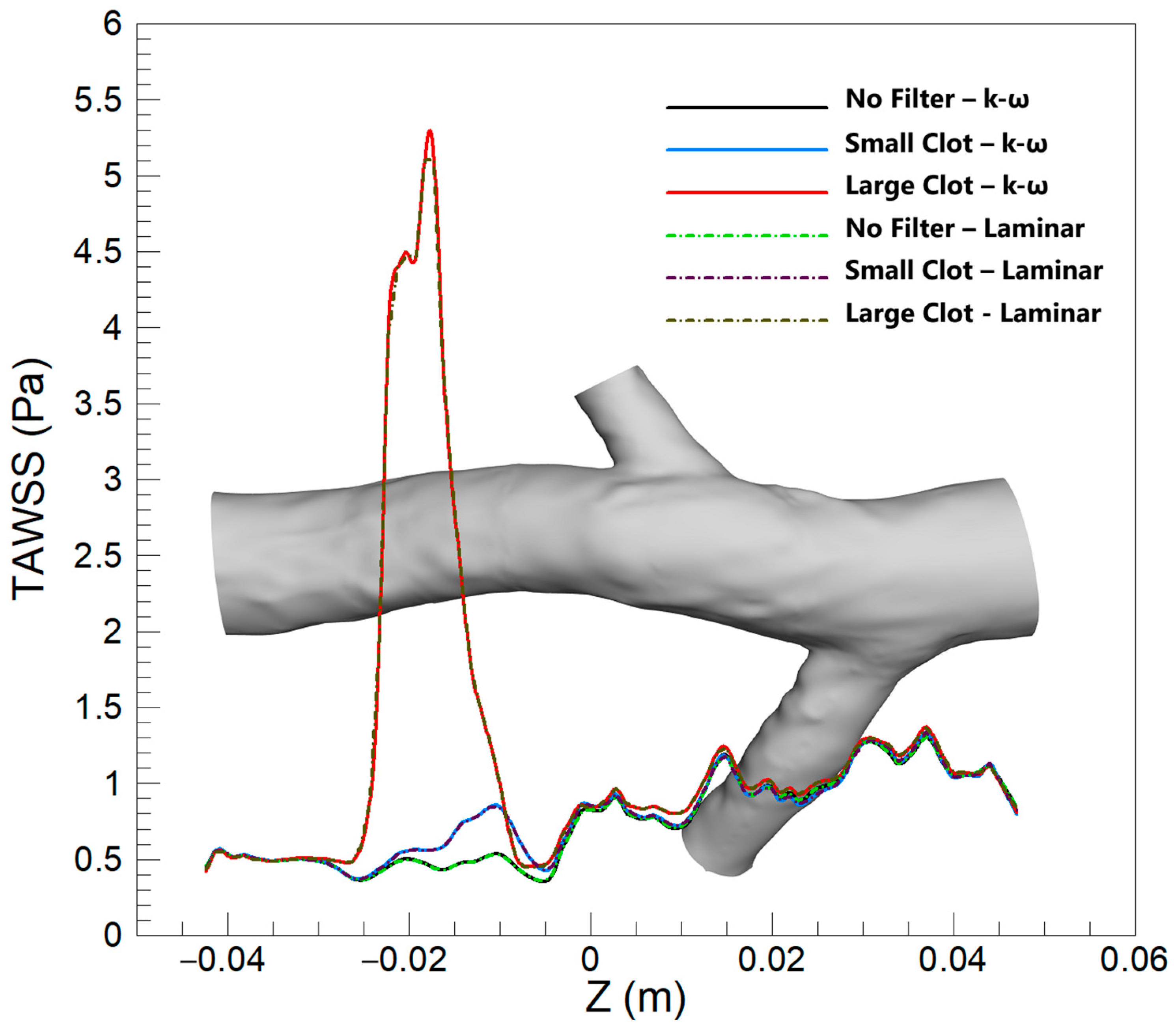 Micromachines 16 00051 g014