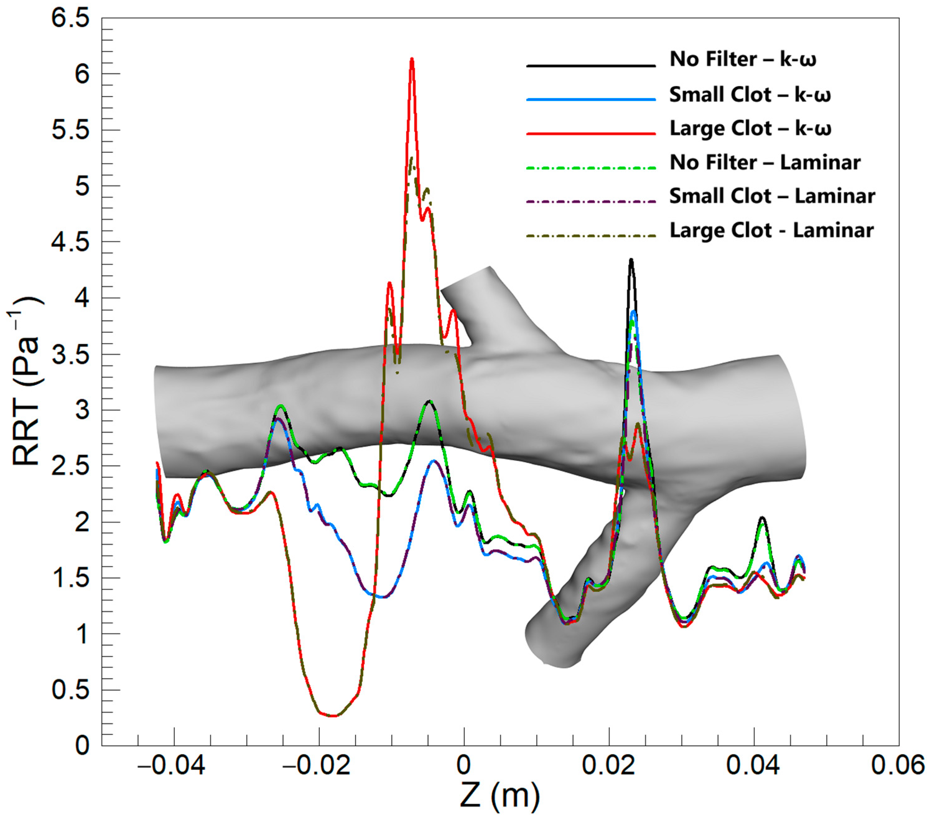 Micromachines 16 00051 g016