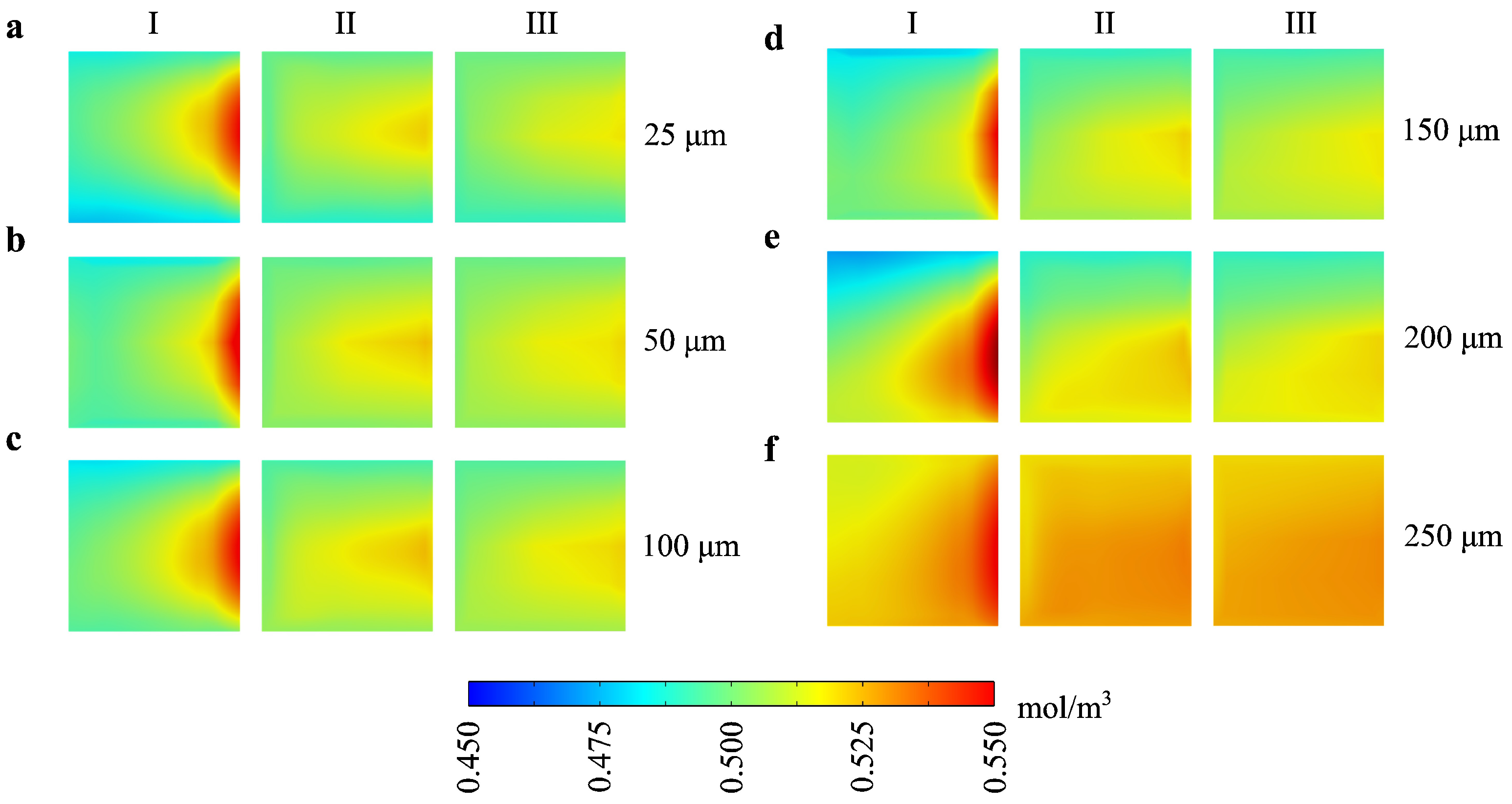 Micromachines 16 00052 g004