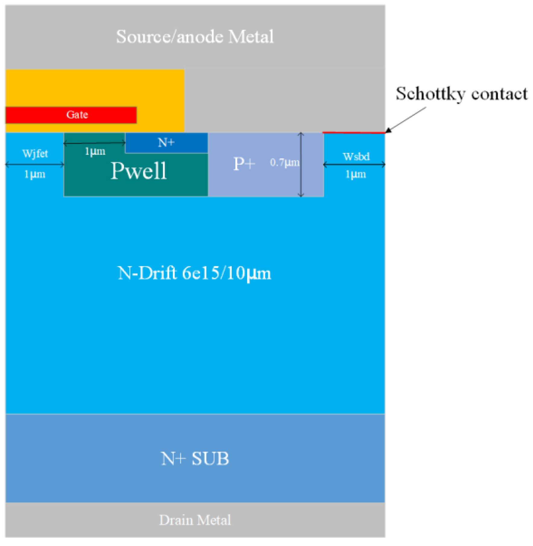 Micromachines 16 00055 g001
