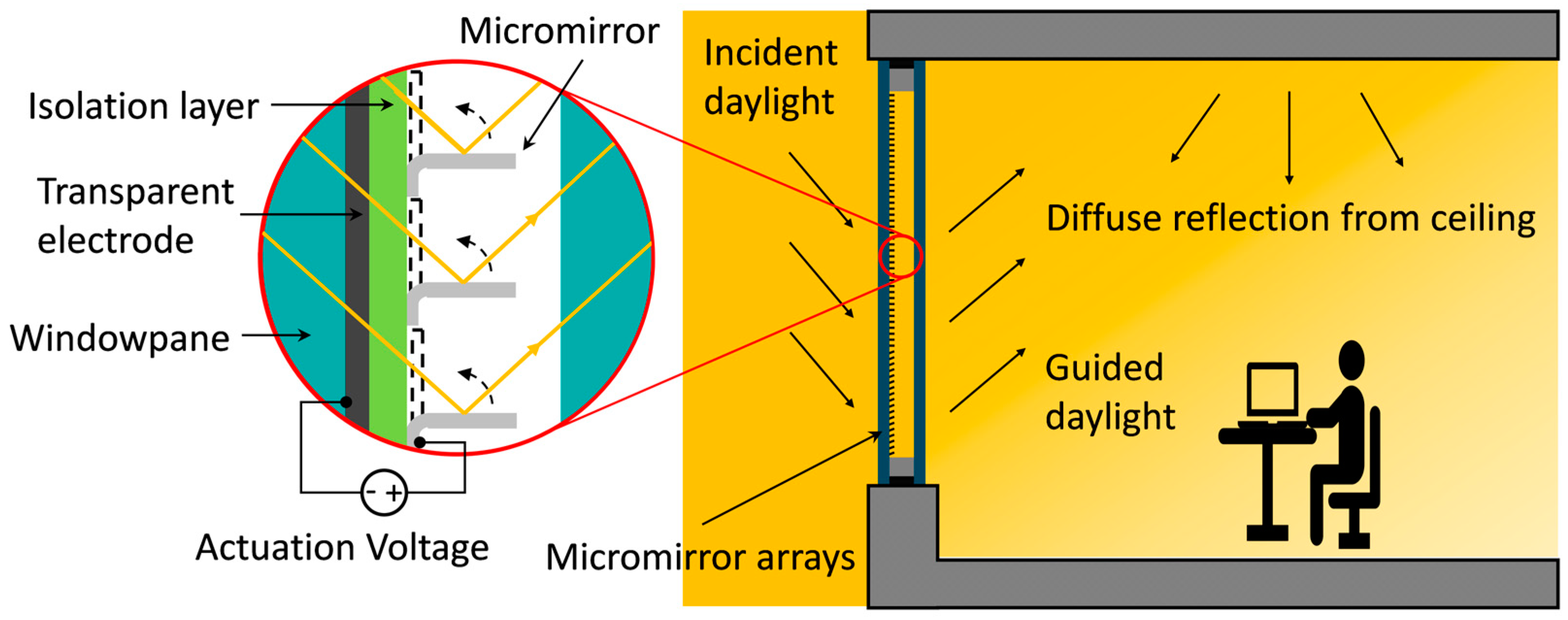 Micromachines 16 00056 g001 Micromachines 16 00056 g001