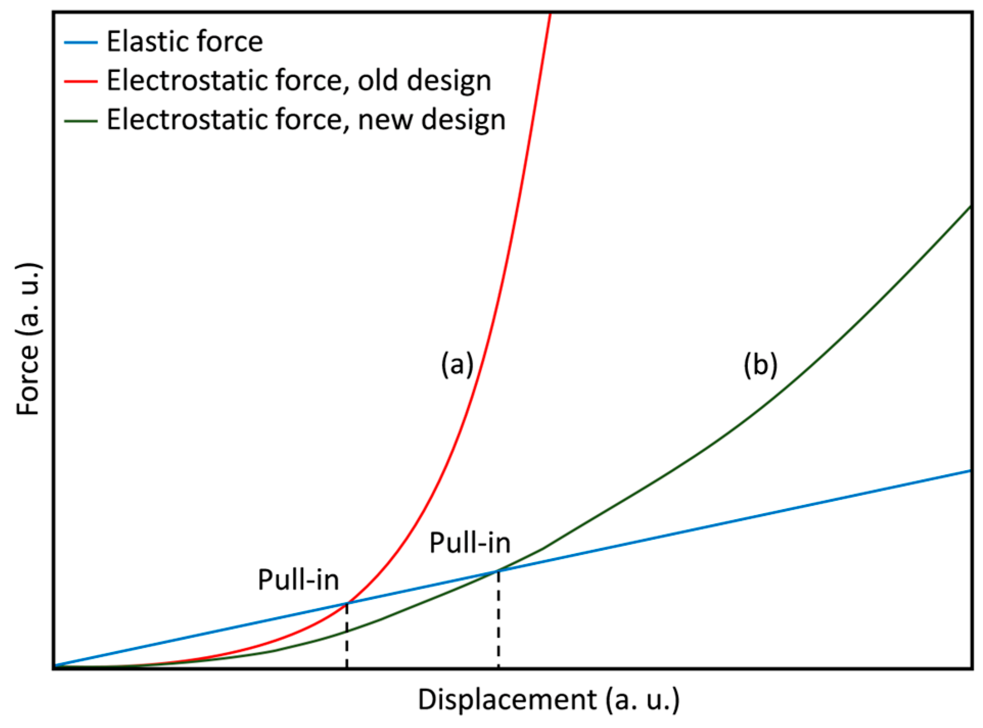 Micromachines 16 00056 g004 Micromachines 16 00056 g004