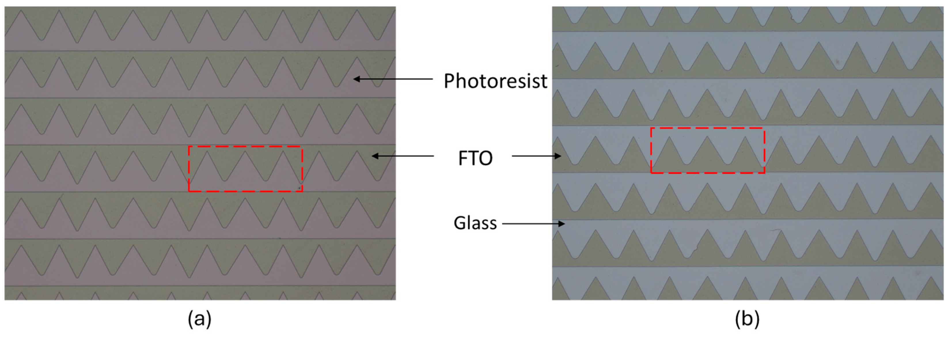 Micromachines 16 00056 g008 Micromachines 16 00056 g008