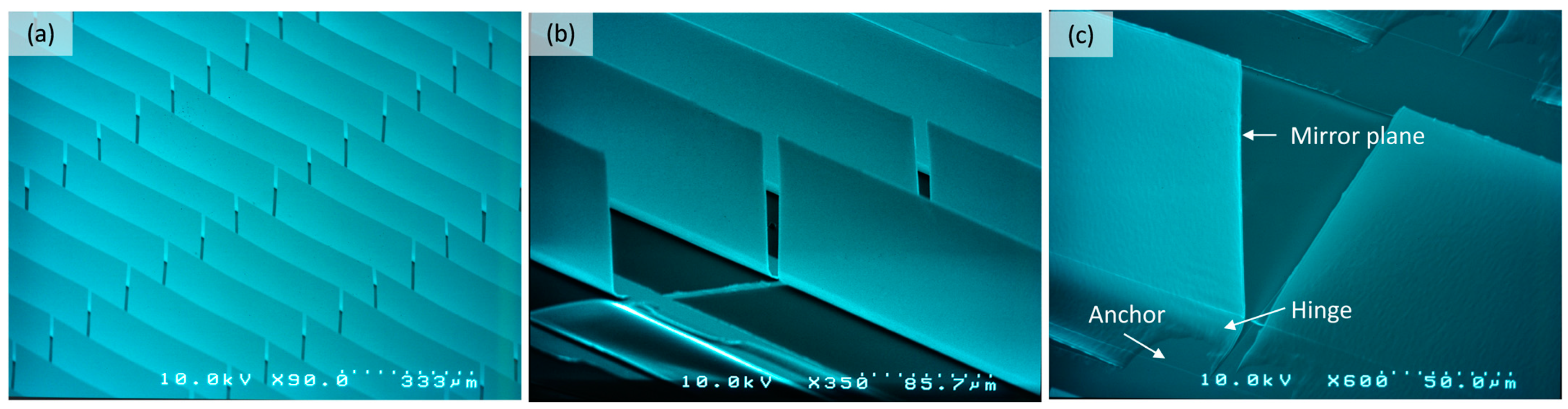 Micromachines 16 00056 g009 Micromachines 16 00056 g009