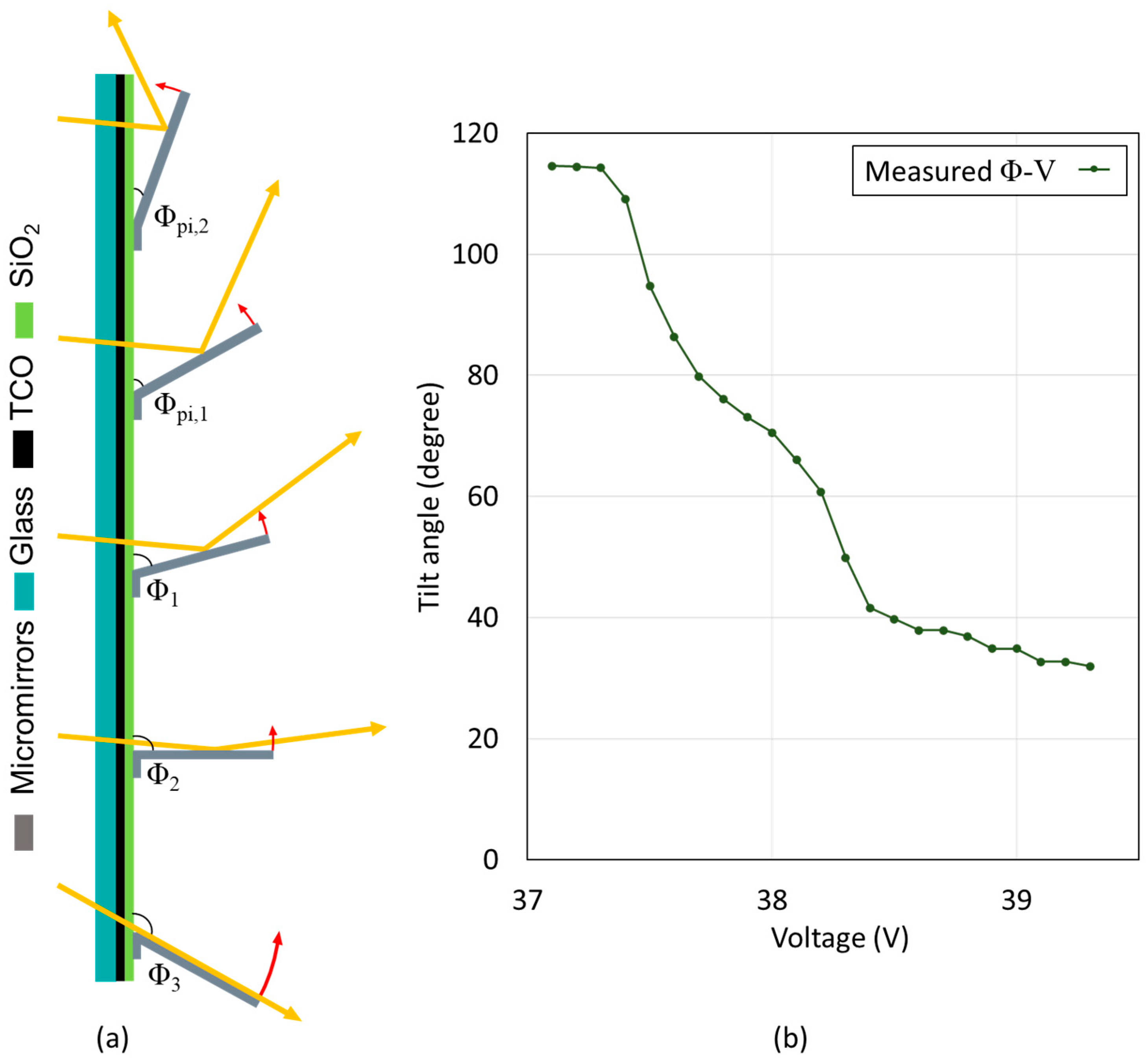 Micromachines 16 00056 g010 Micromachines 16 00056 g010