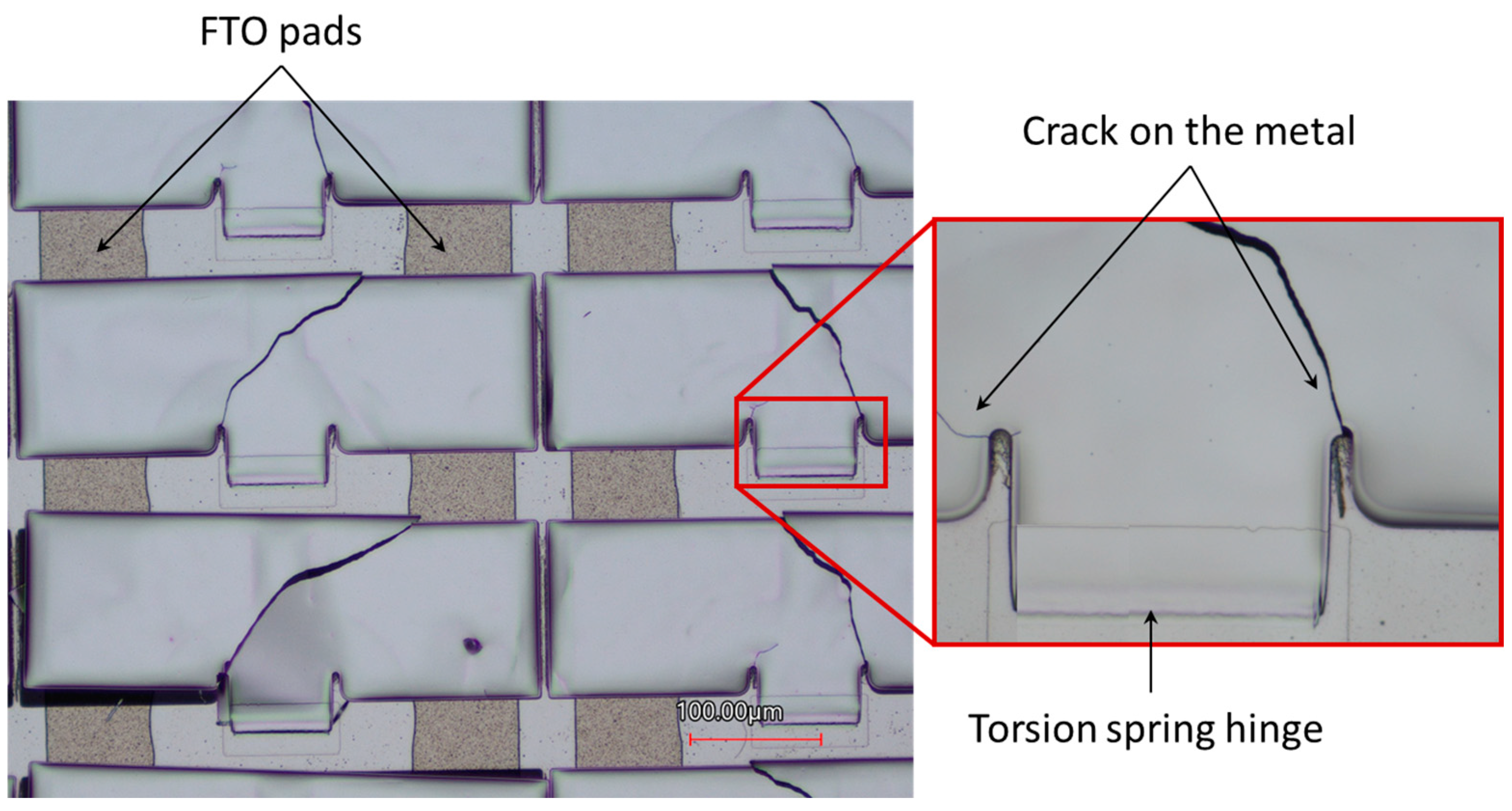 Micromachines 16 00056 g016 Micromachines 16 00056 g016