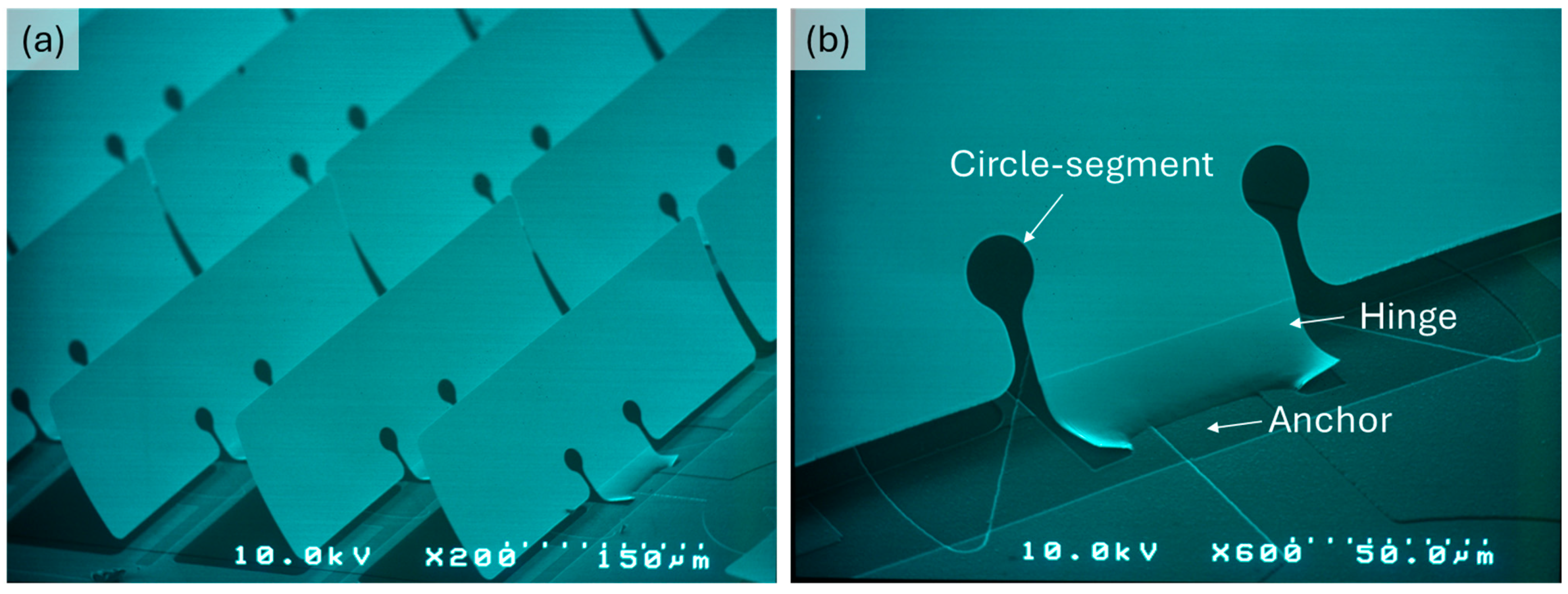 Micromachines 16 00056 g017 Micromachines 16 00056 g017