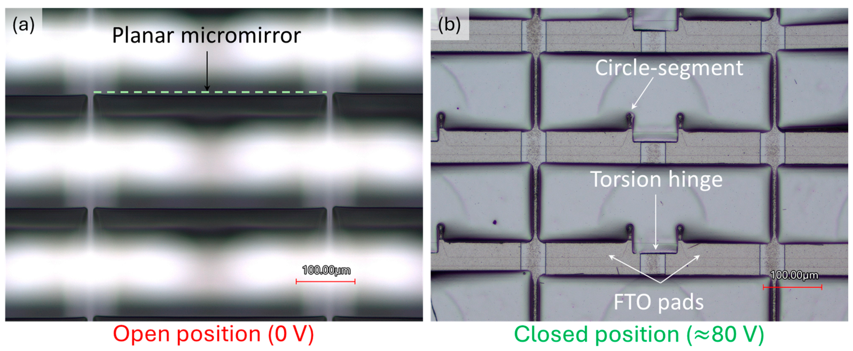 Micromachines 16 00056 g018 Micromachines 16 00056 g018