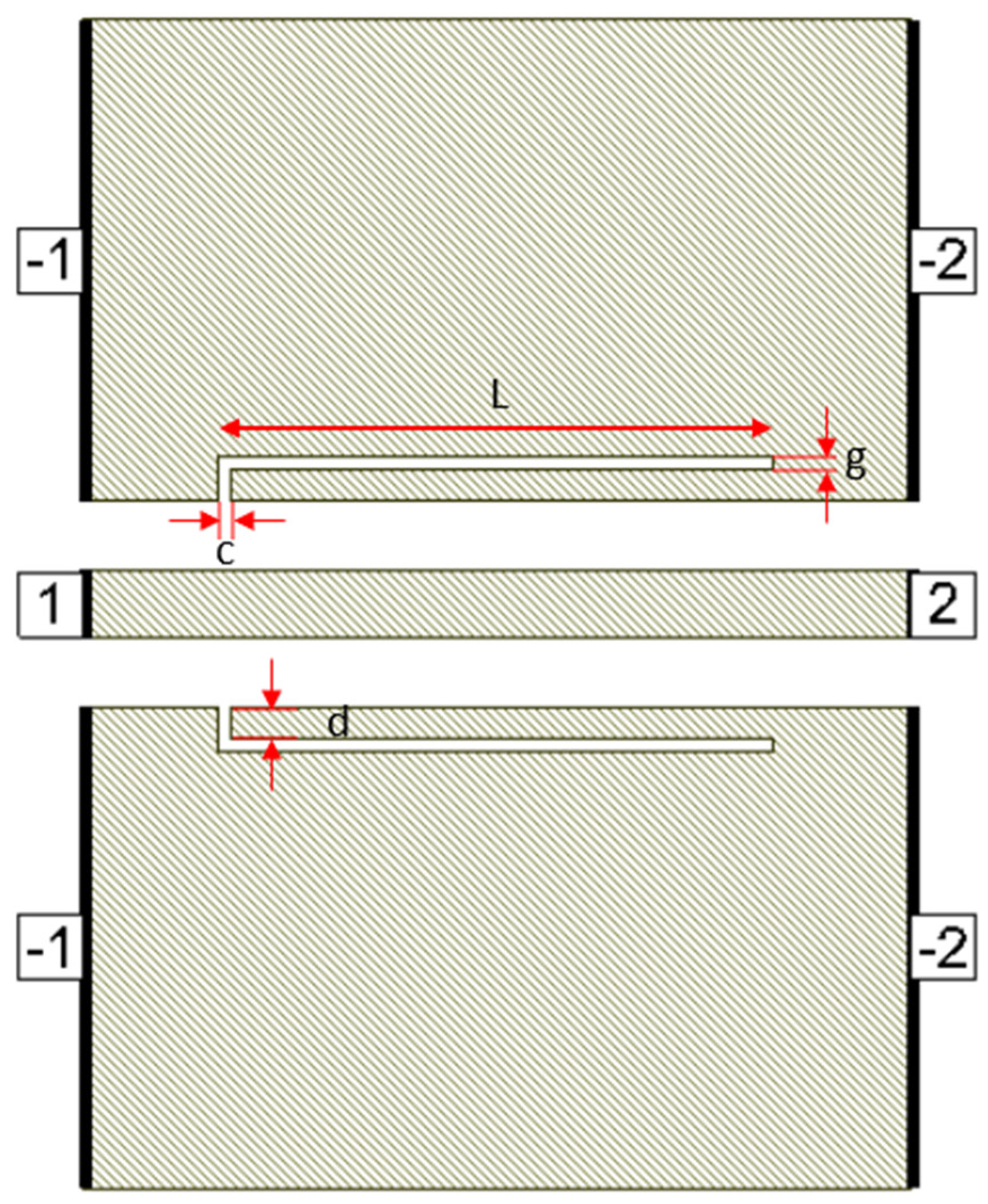 Micromachines 16 00060 g002